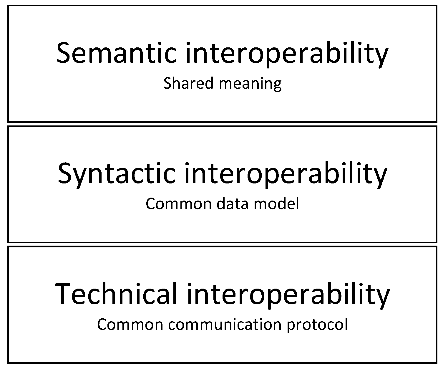 Sensors 20 03619 g003 Sensors 20 03619 g003
