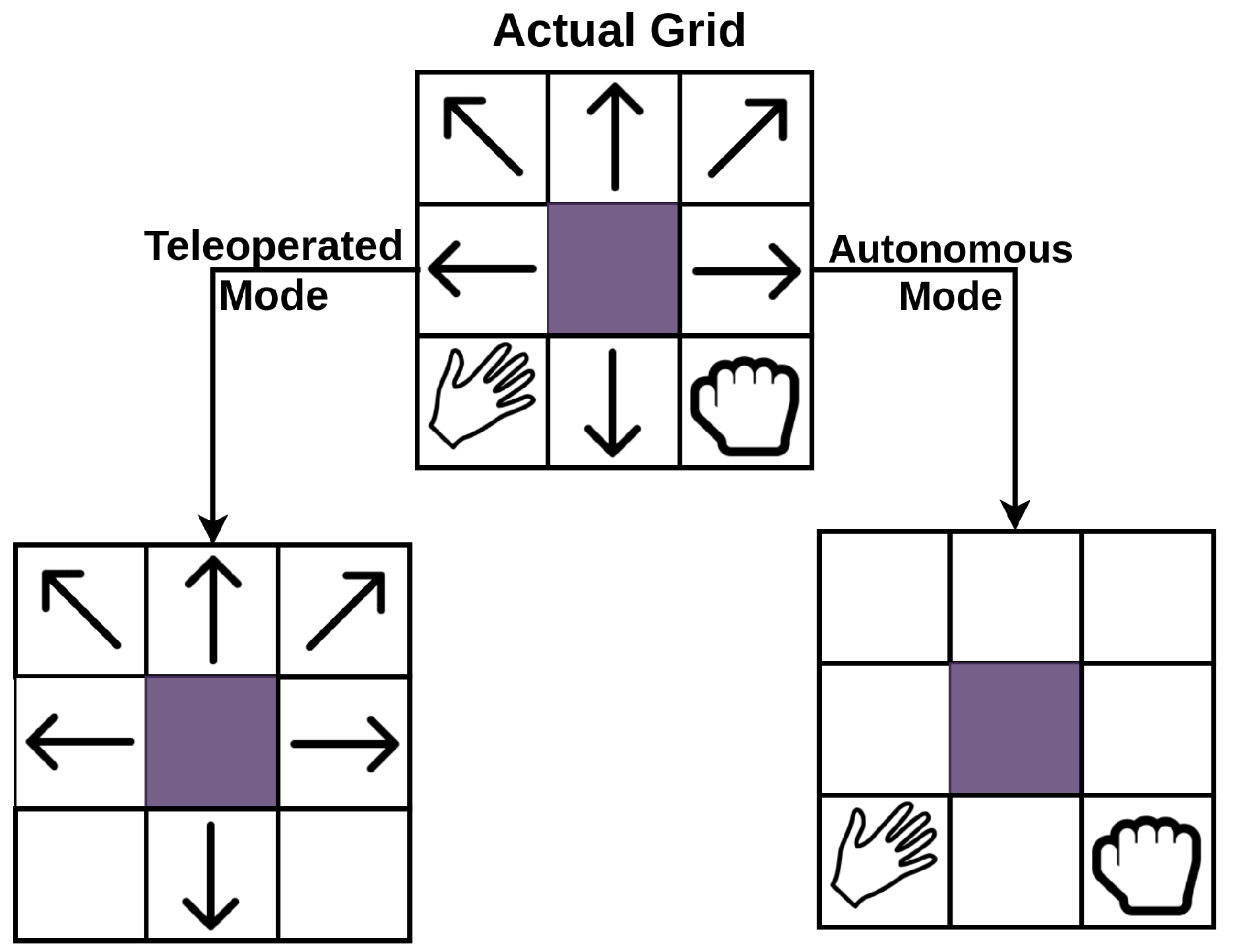 Sensors 20 03620 g006