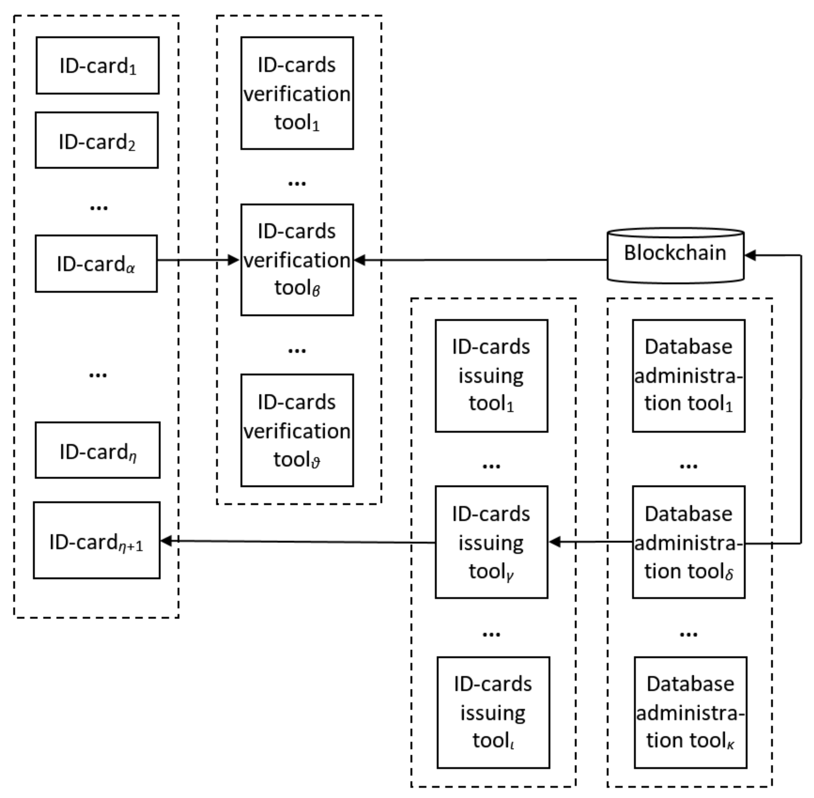 Sensors 20 03621 g002 Sensors 20 03621 g002