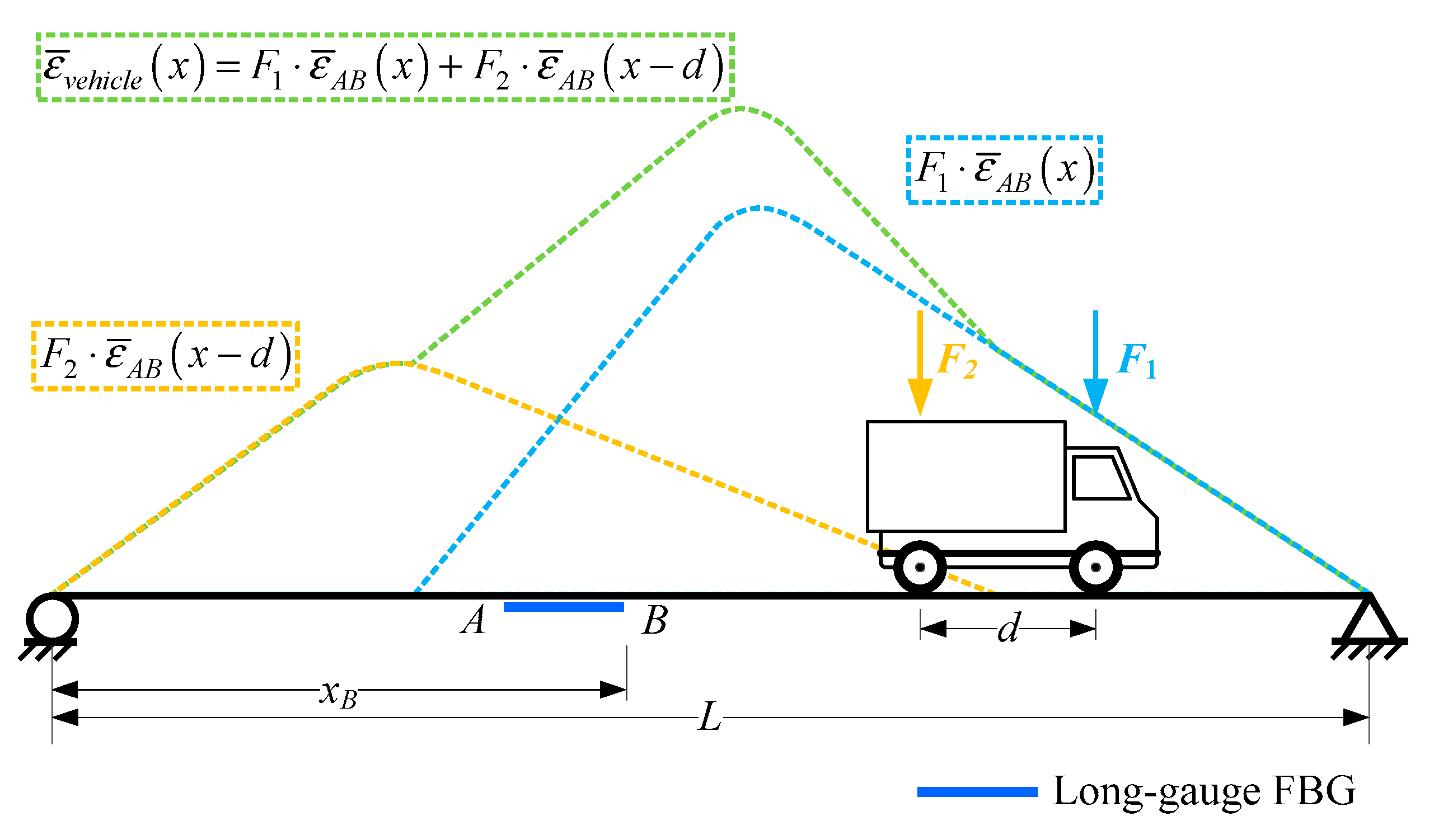 Sensors 20 03623 g004 Sensors 20 03623 g004