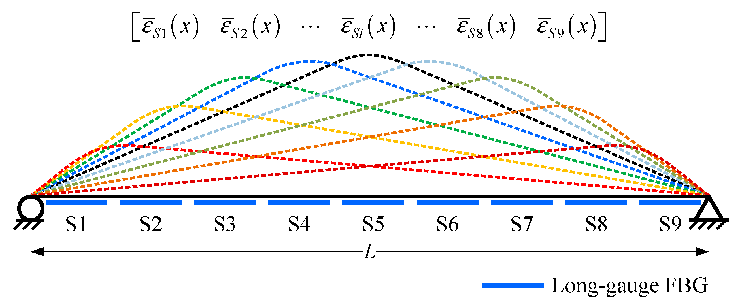 Sensors 20 03623 g005 Sensors 20 03623 g005