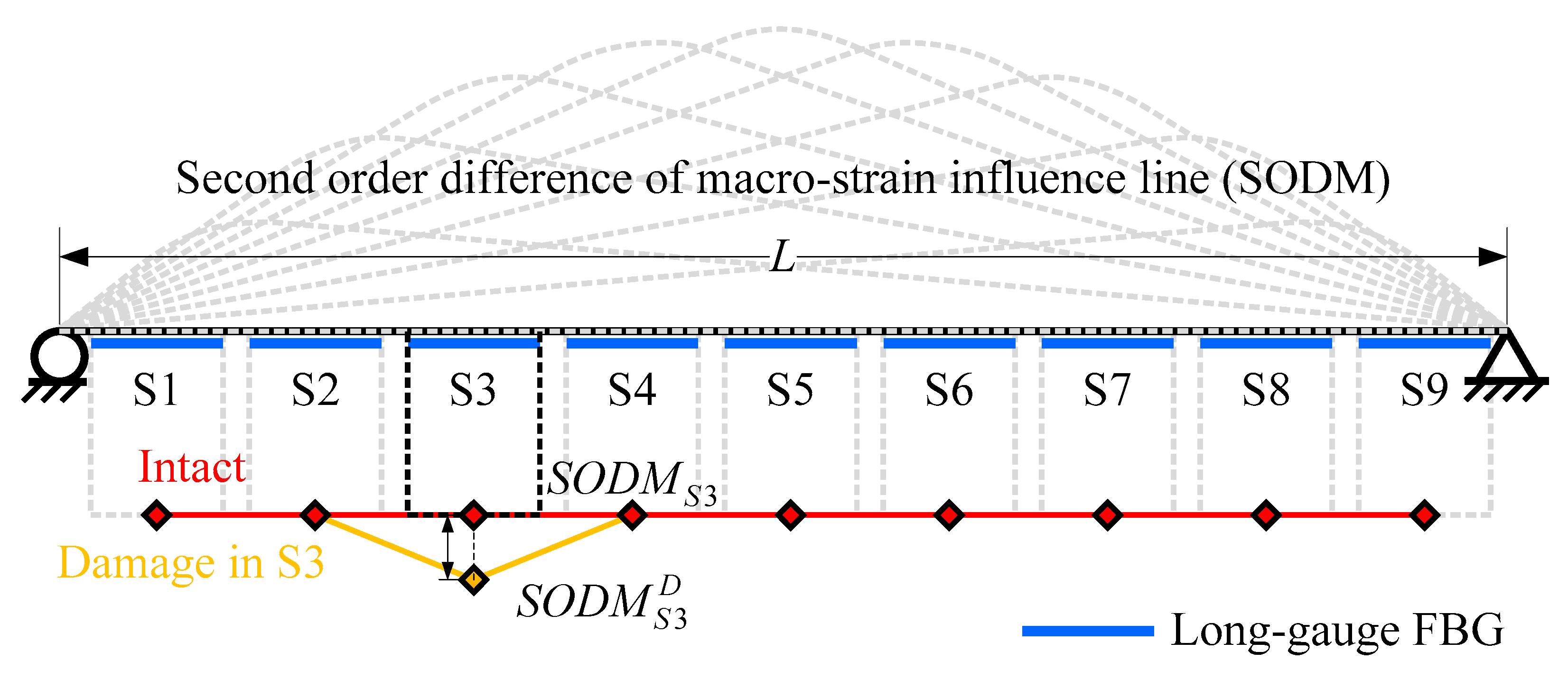 Sensors 20 03623 g008 Sensors 20 03623 g008