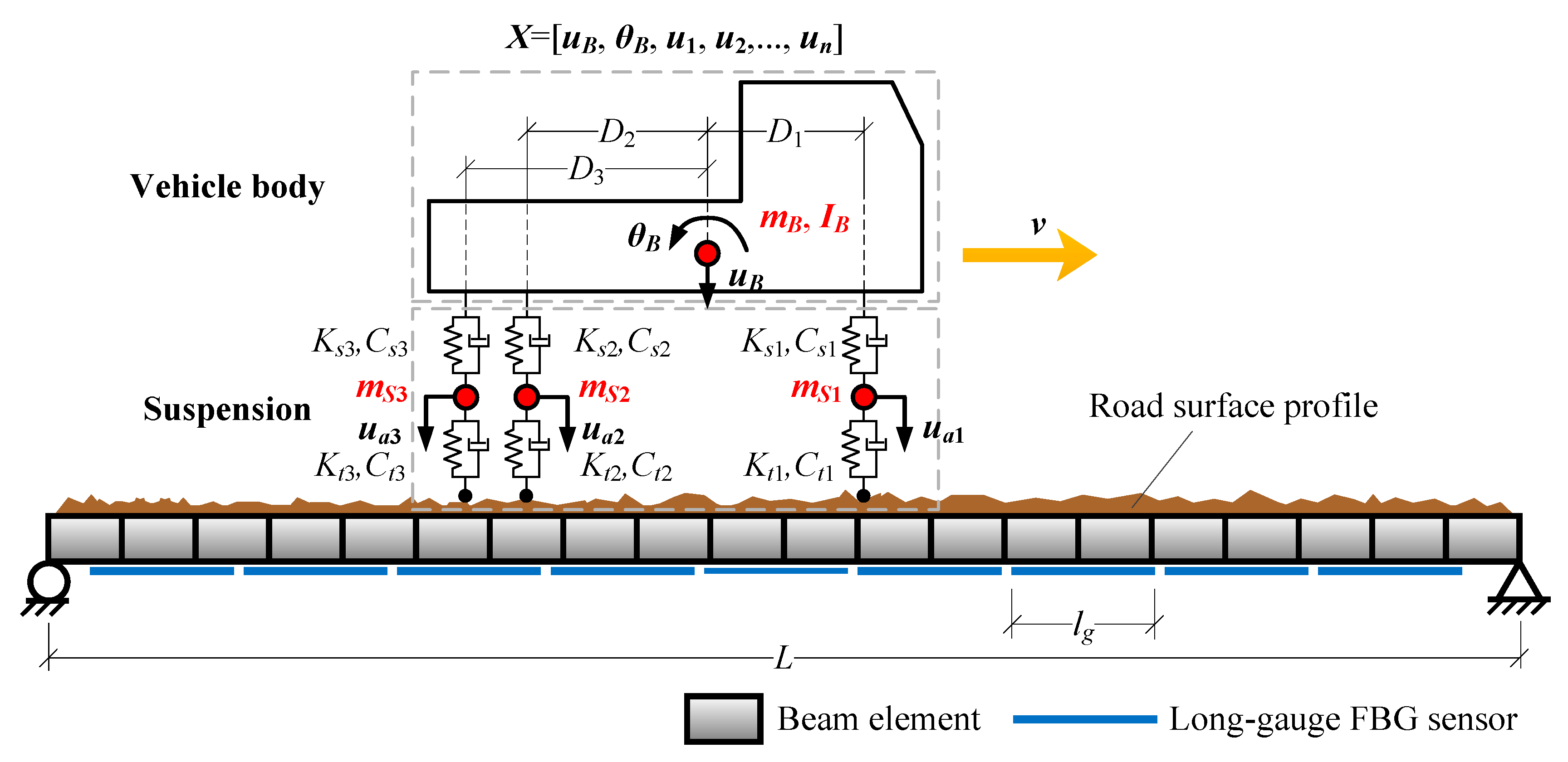 Sensors 20 03623 g009 Sensors 20 03623 g009