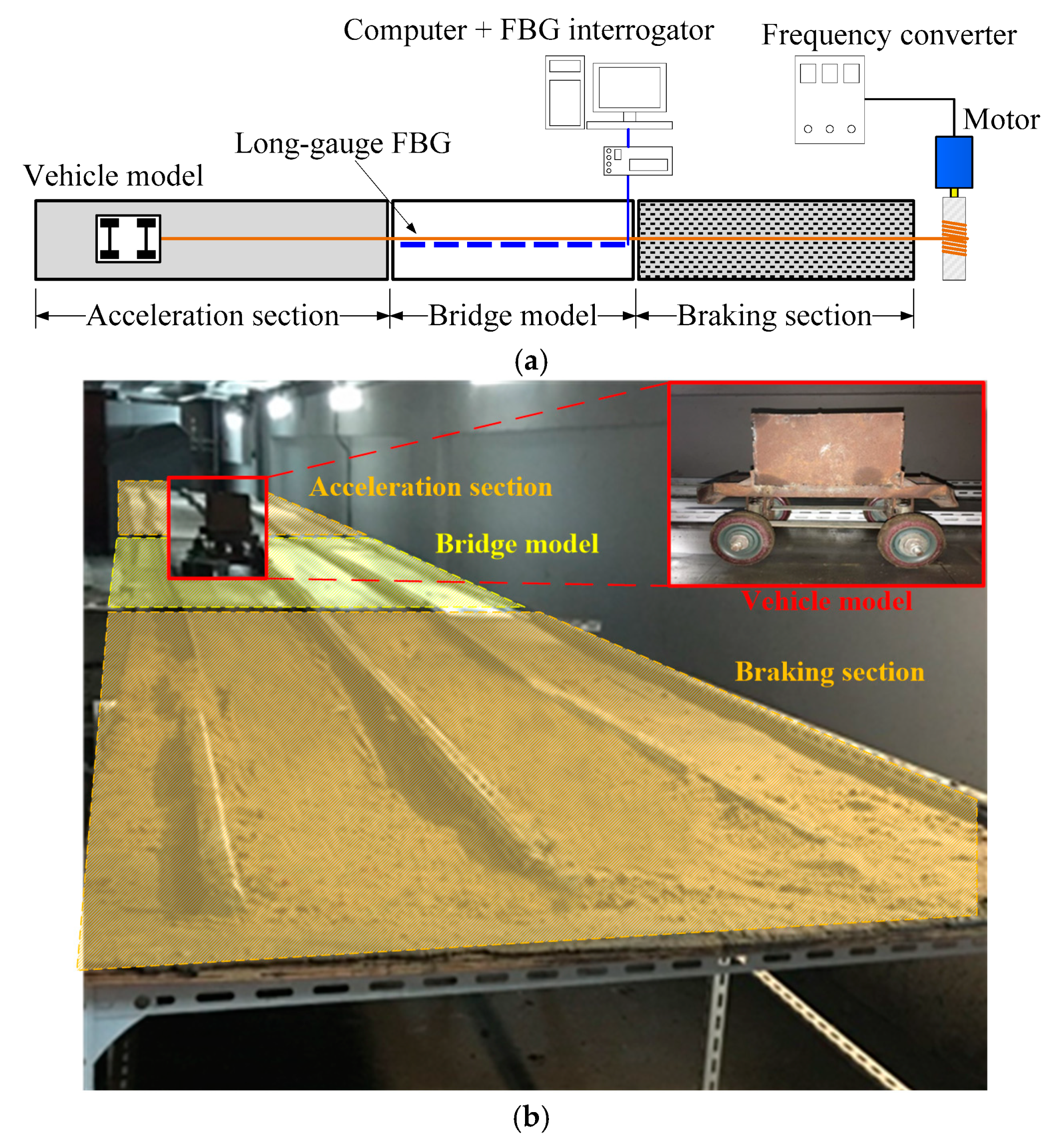 Sensors 20 03623 g010 Sensors 20 03623 g010