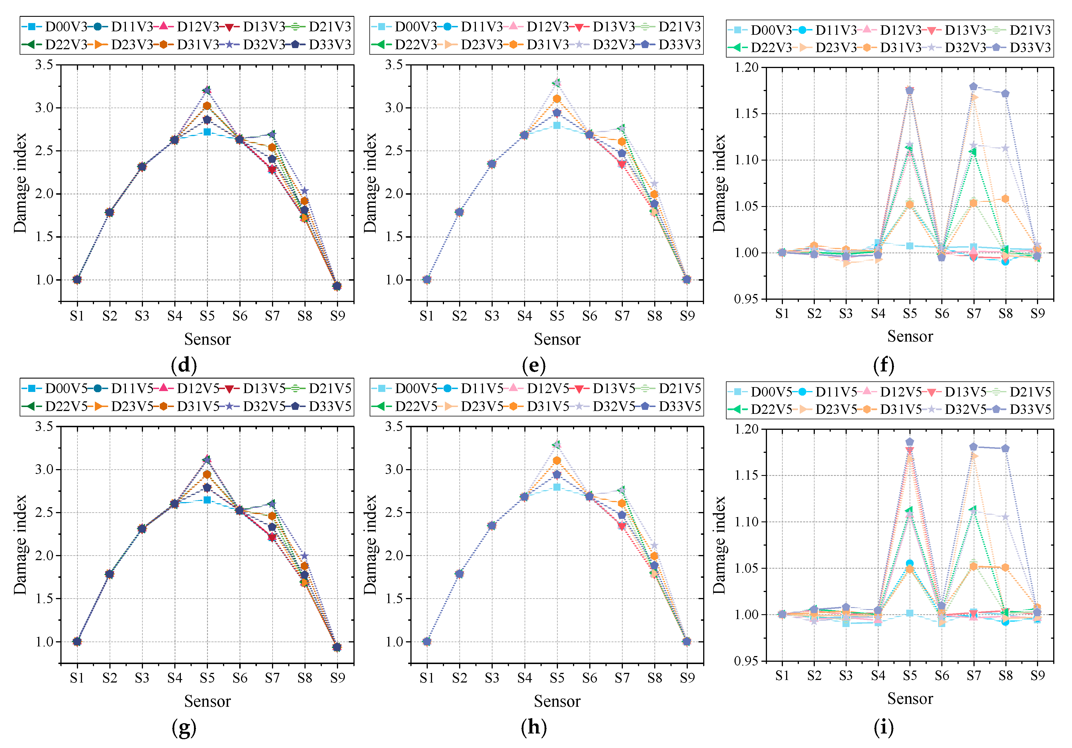 Sensors 20 03623 g014b Sensors 20 03623 g014b