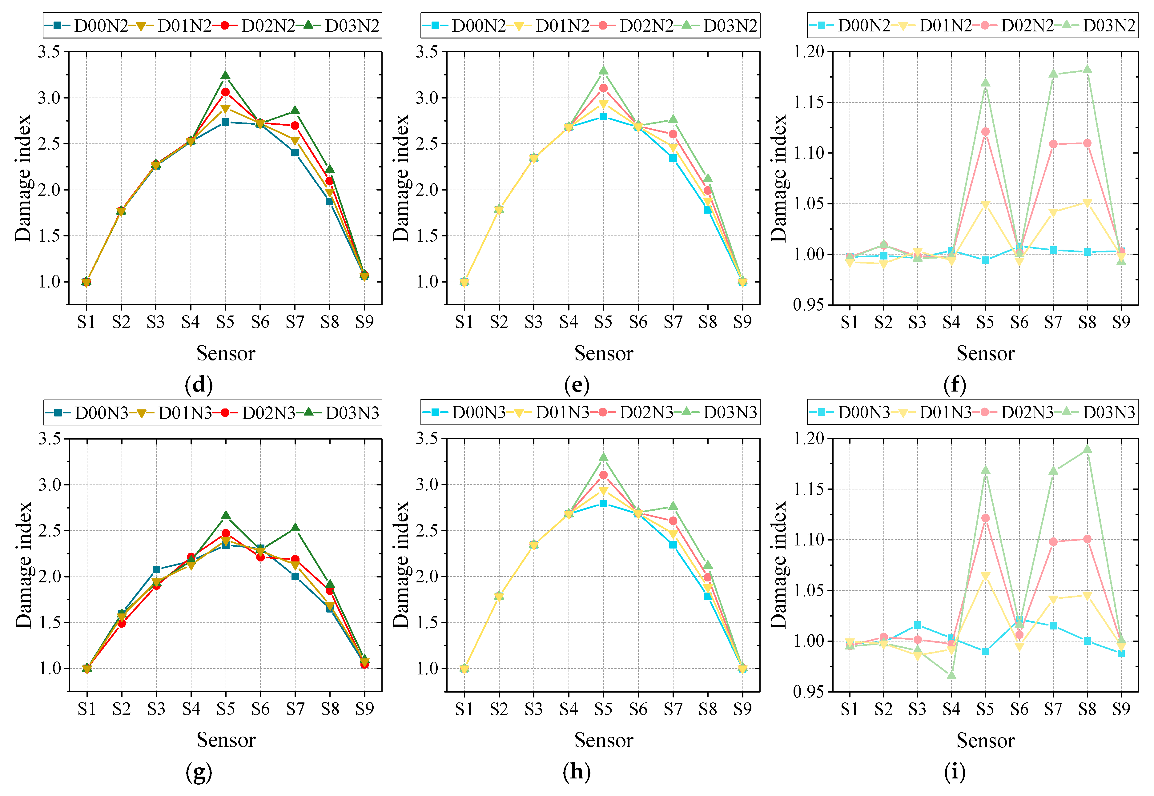Sensors 20 03623 g016b Sensors 20 03623 g016b