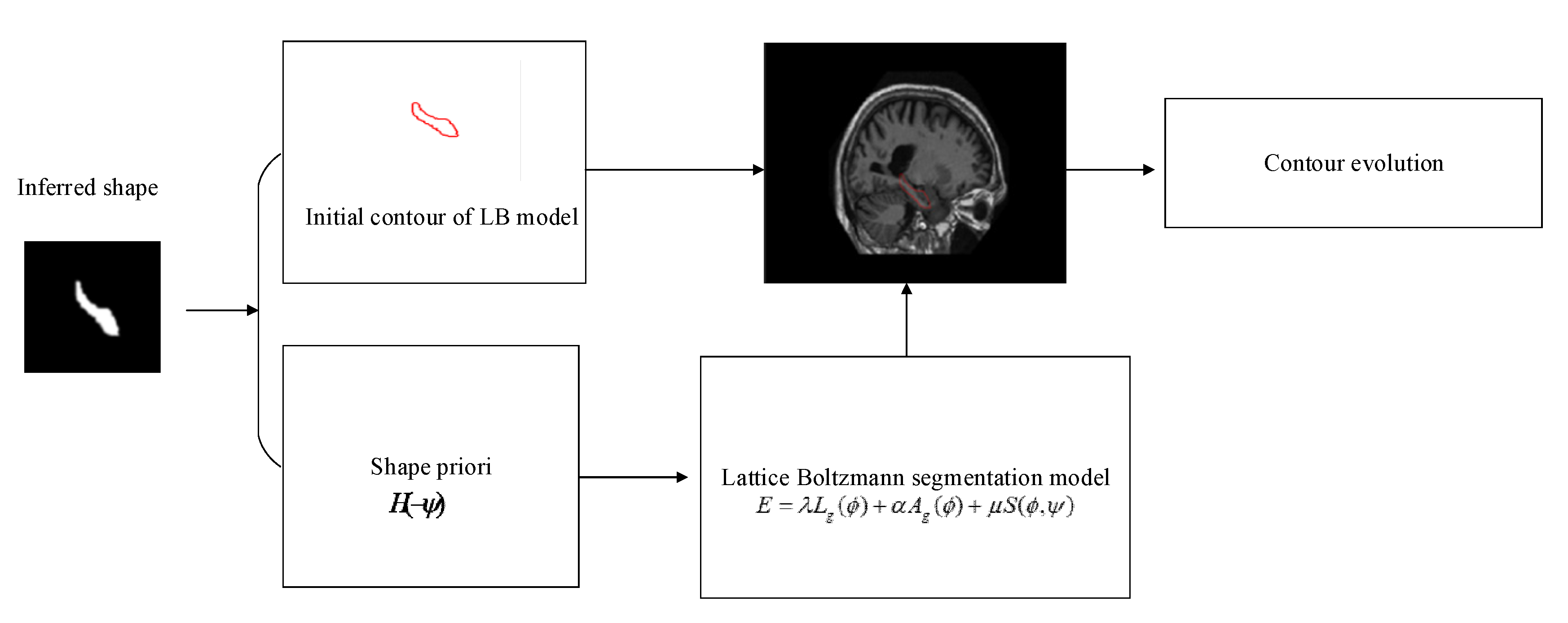 Sensors 20 03628 g004 Sensors 20 03628 g004