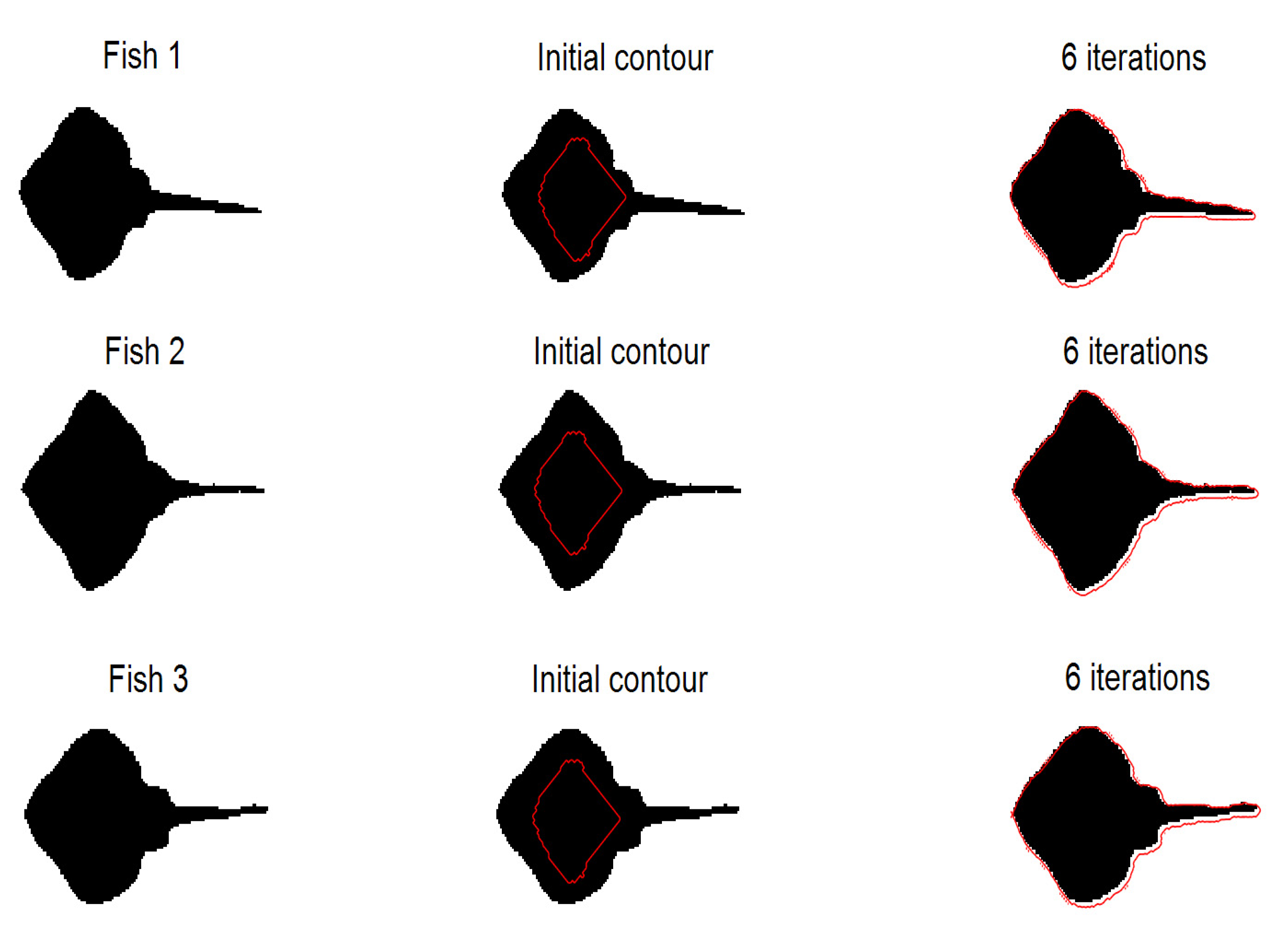 Sensors 20 03628 g007 Sensors 20 03628 g007