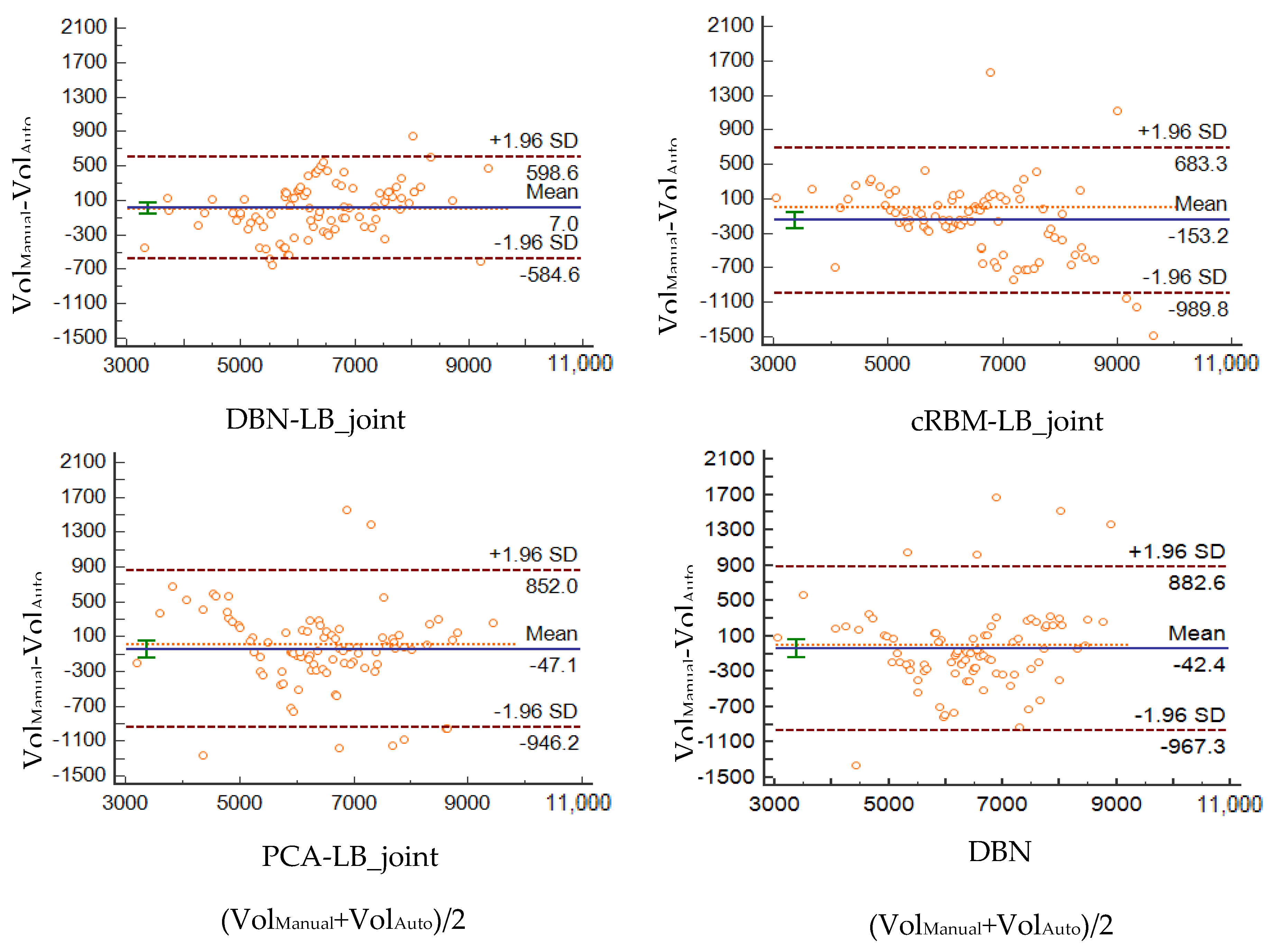 Sensors 20 03628 g011 Sensors 20 03628 g011