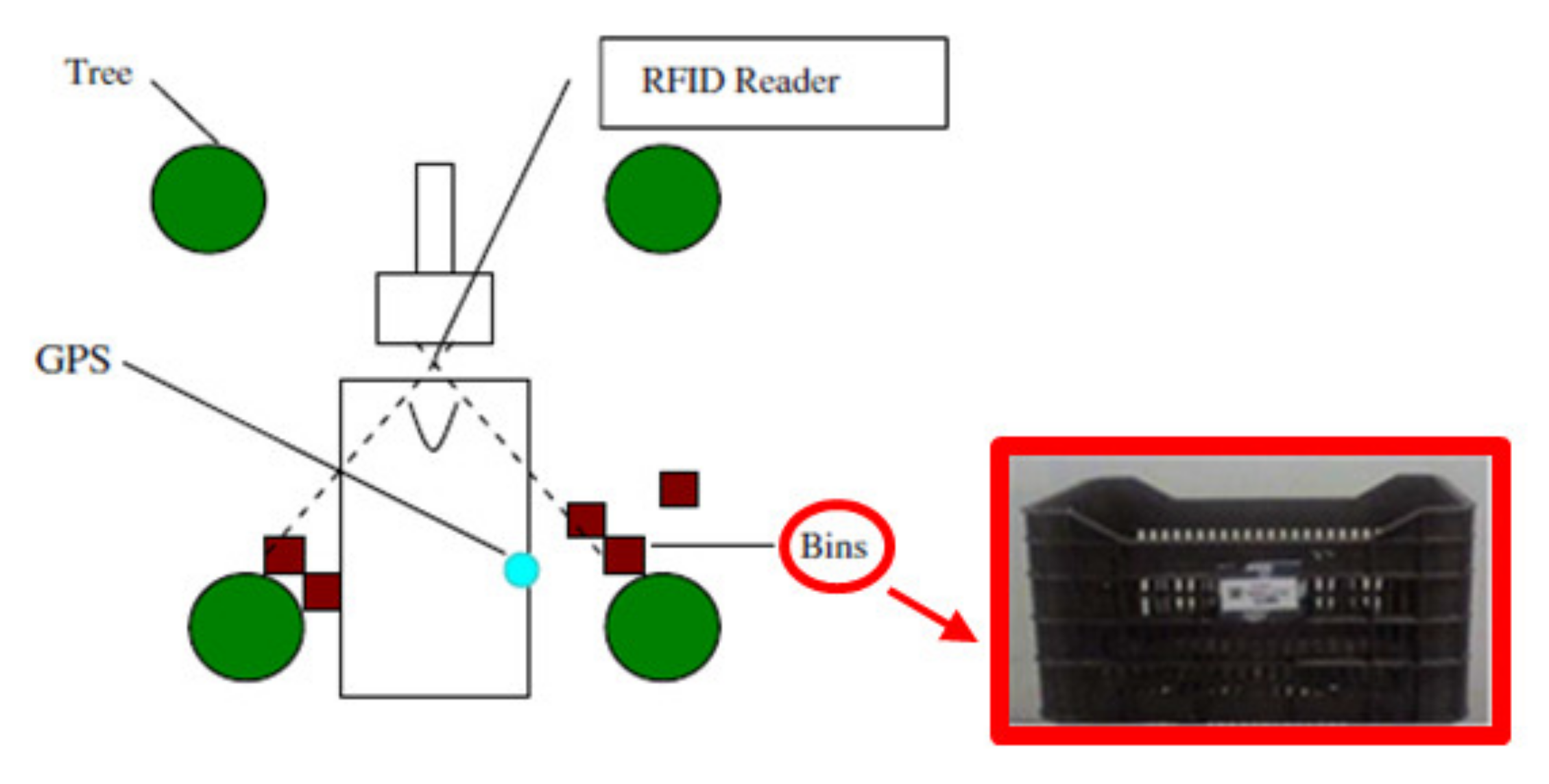 Sensors 20 03632 g004
