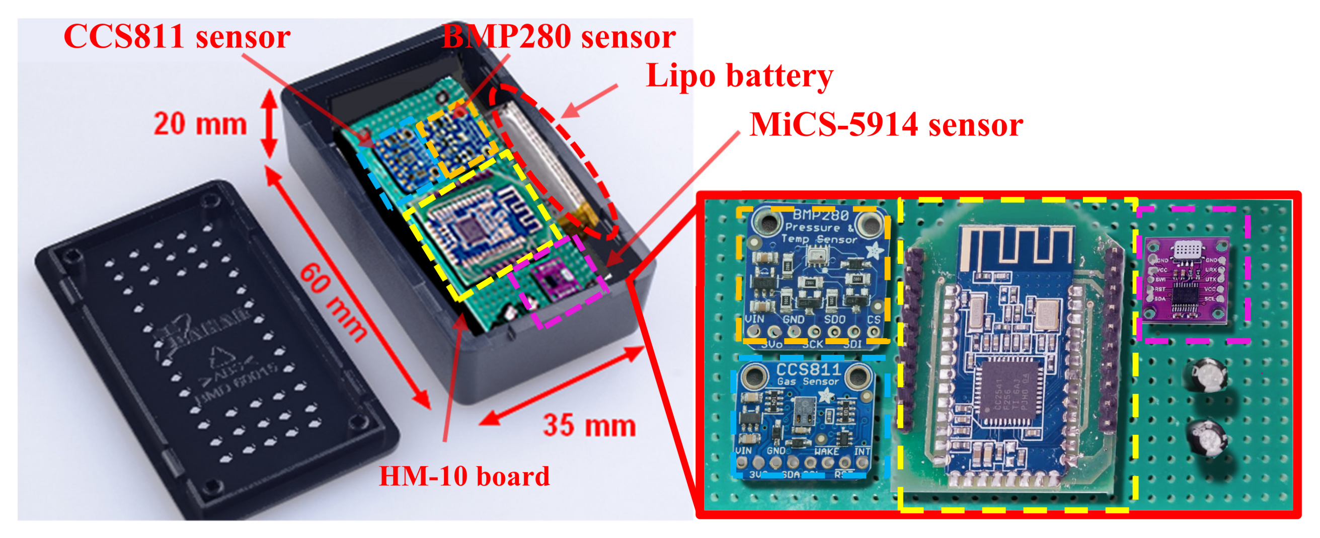 Sensors 20 03632 g015