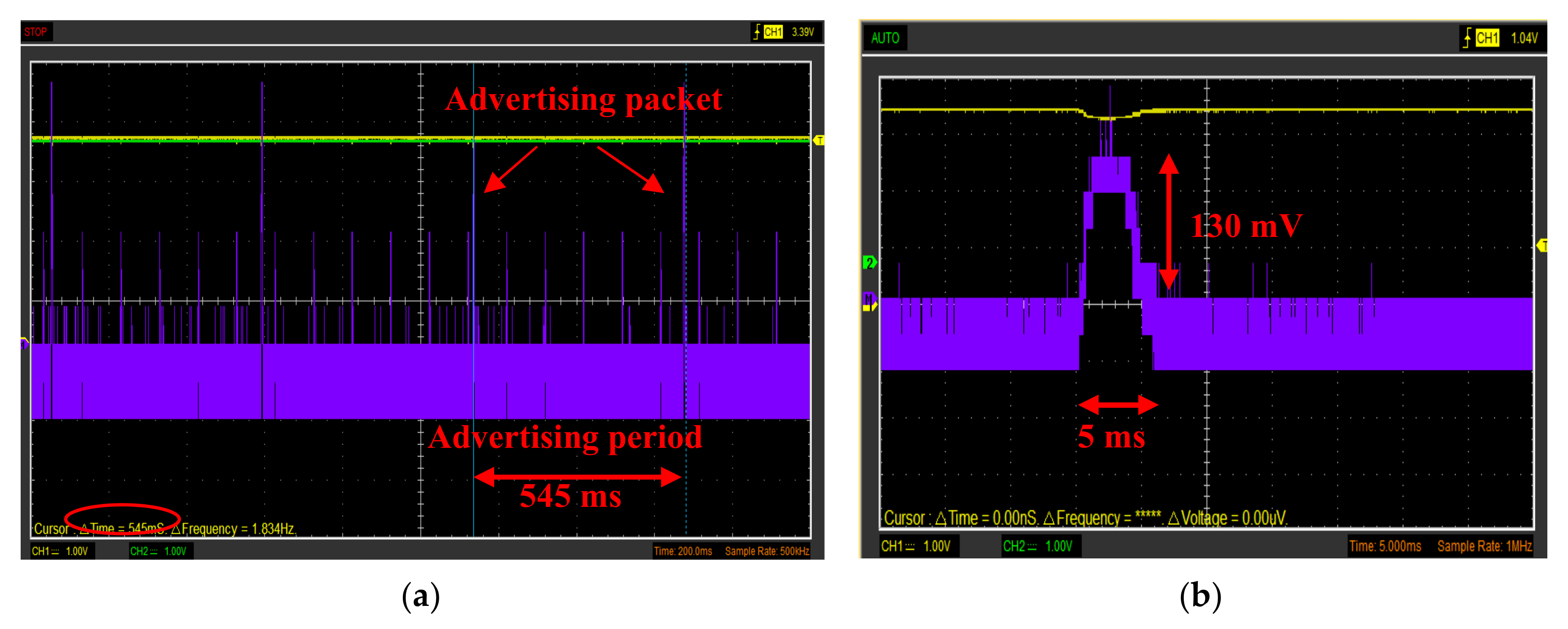 Sensors 20 03632 g018