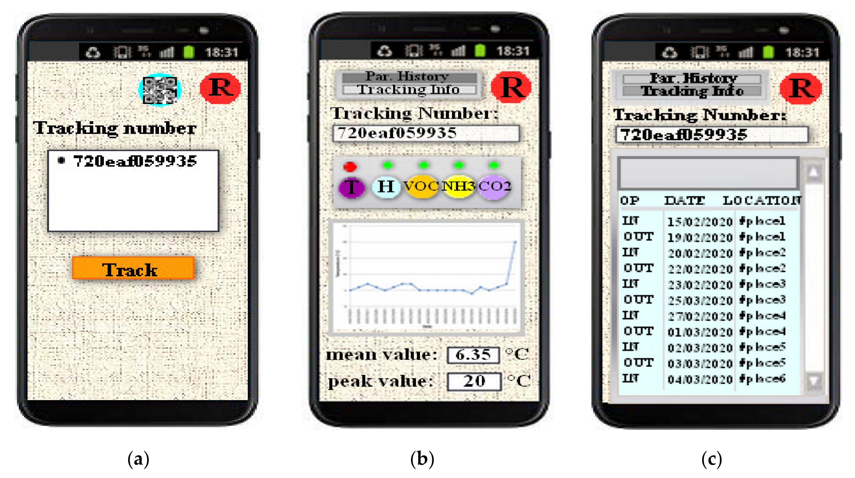 Sensors 20 03632 g021