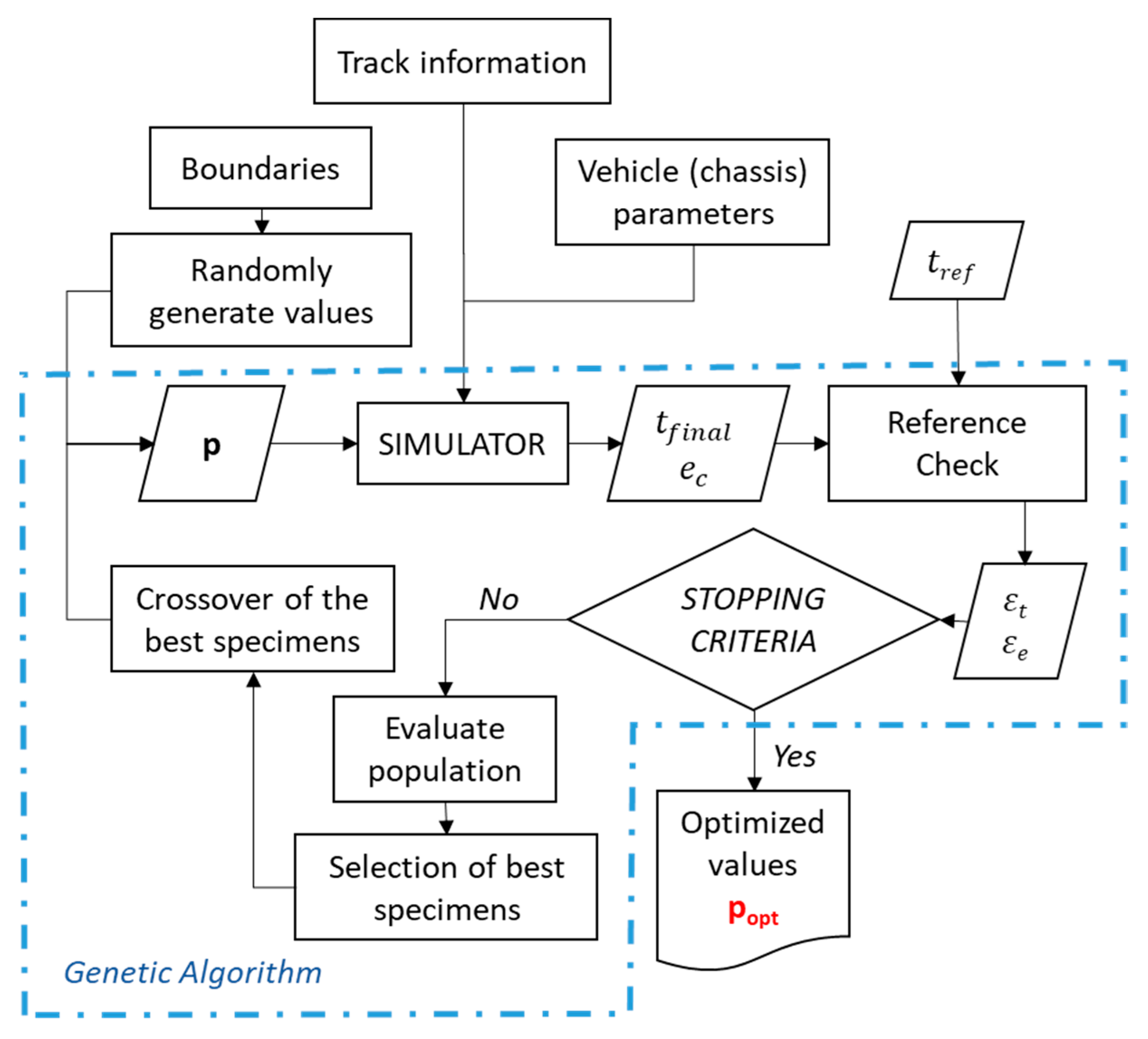 Sensors 20 03633 g001