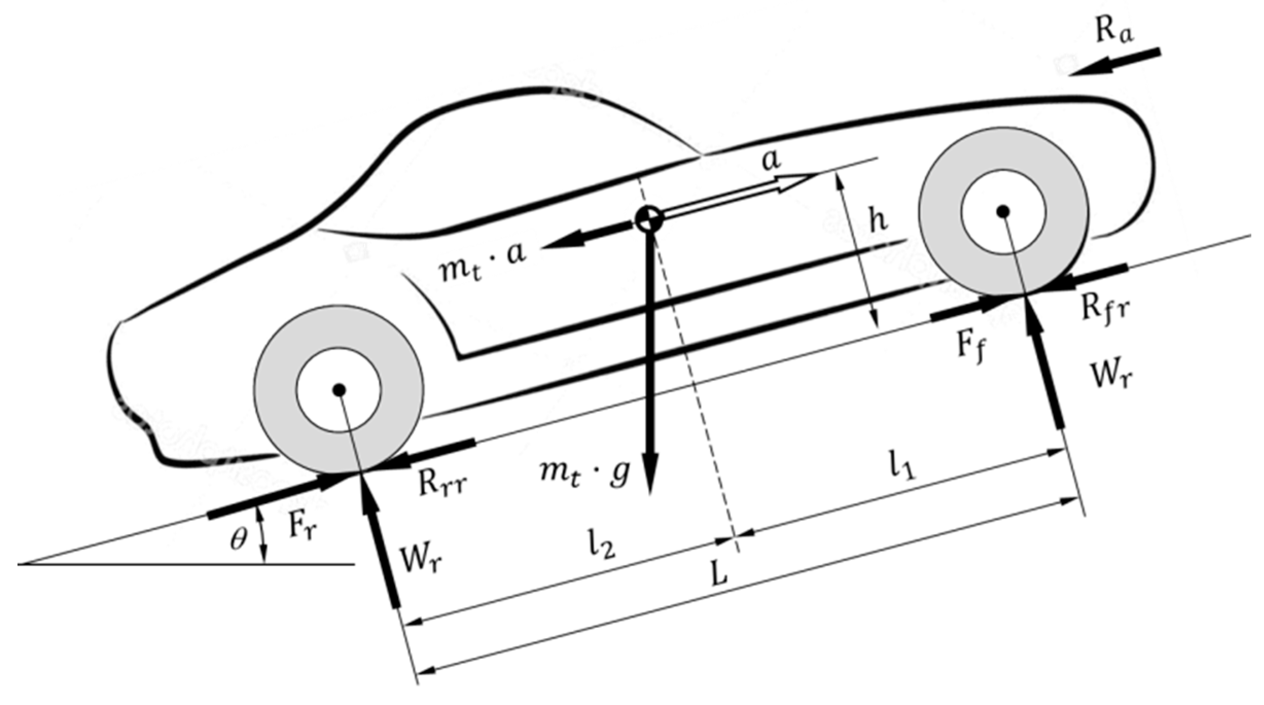 Sensors 20 03633 g002