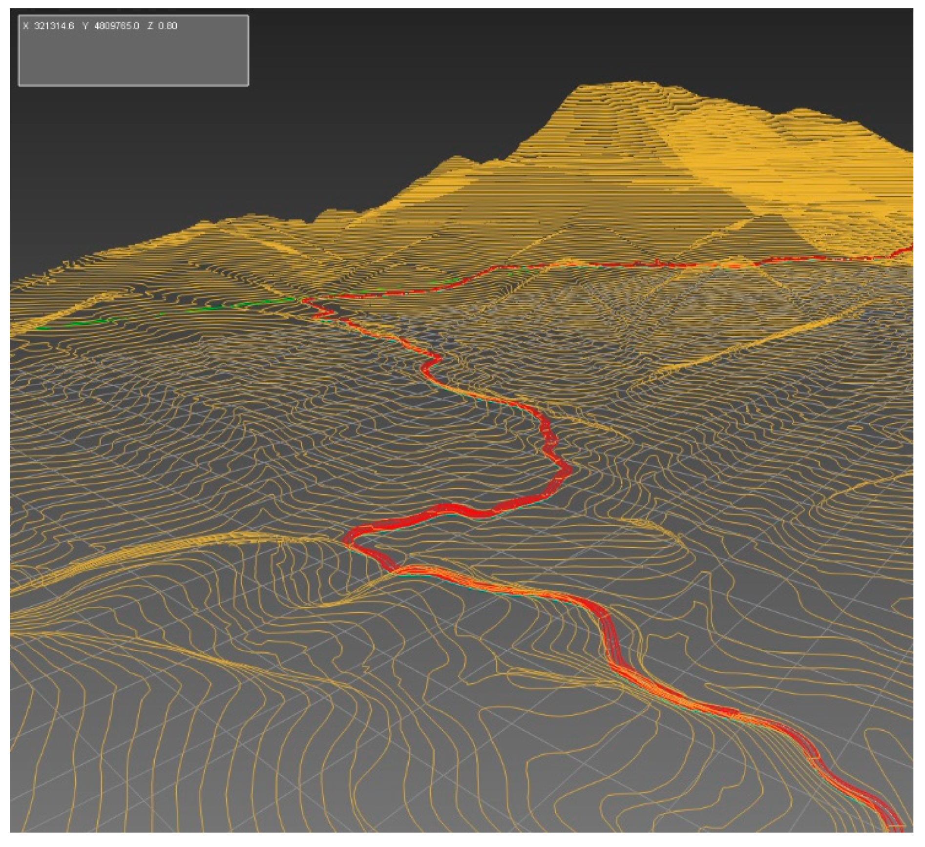 Sensors 20 03633 g004