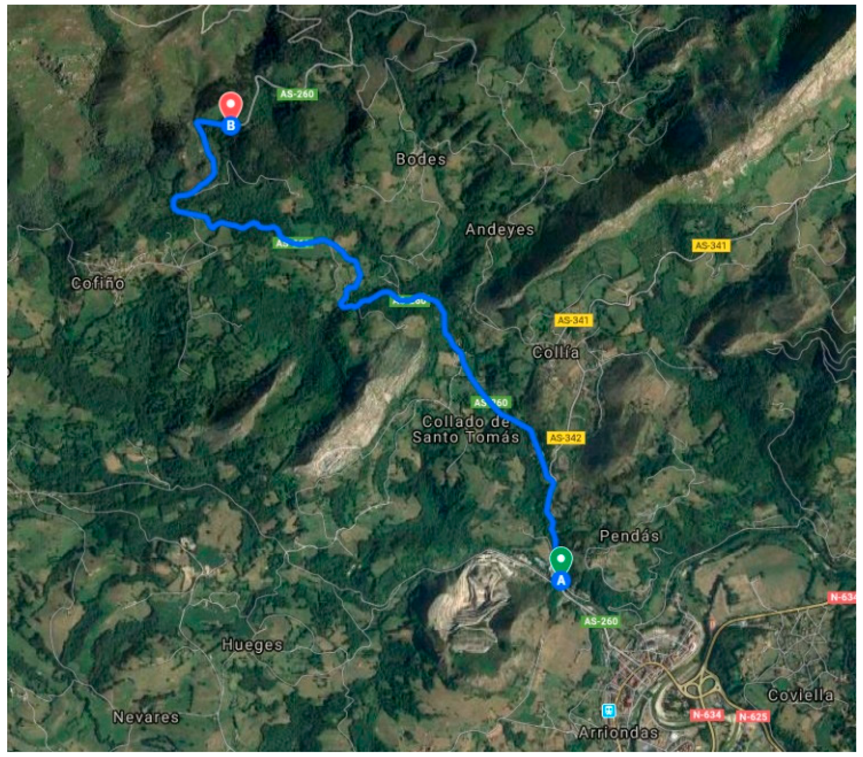 Sensors 20 03633 g007