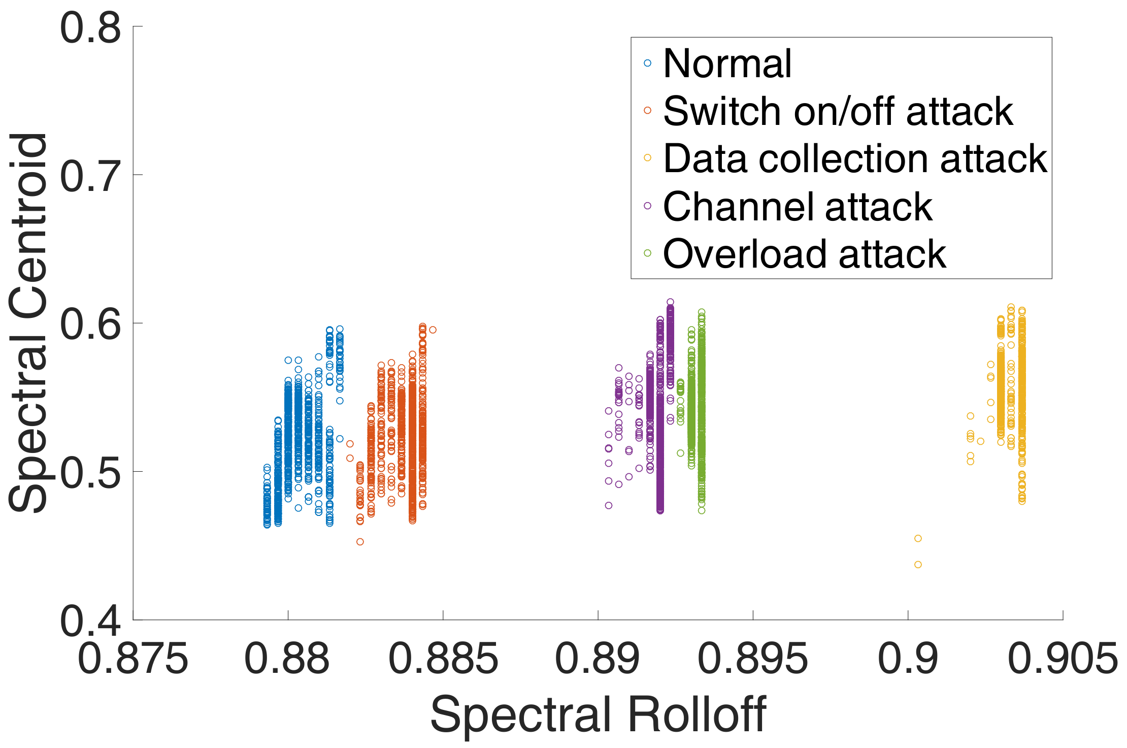 Sensors 20 03635 g004