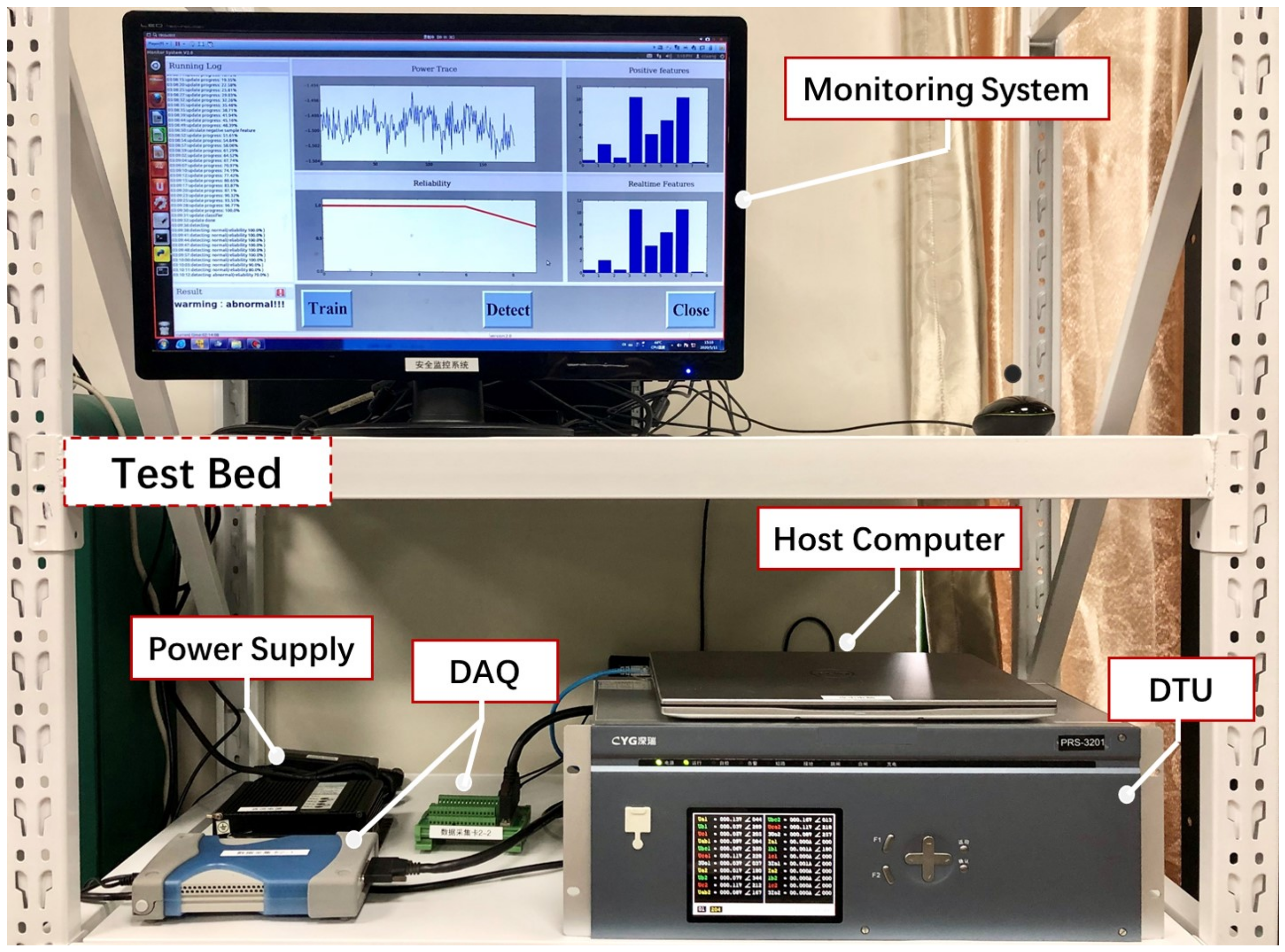 Sensors 20 03635 g006