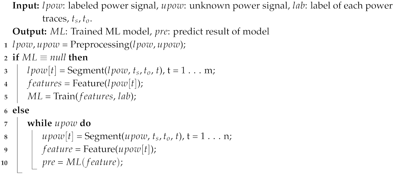 Sensors 20 03635 i001