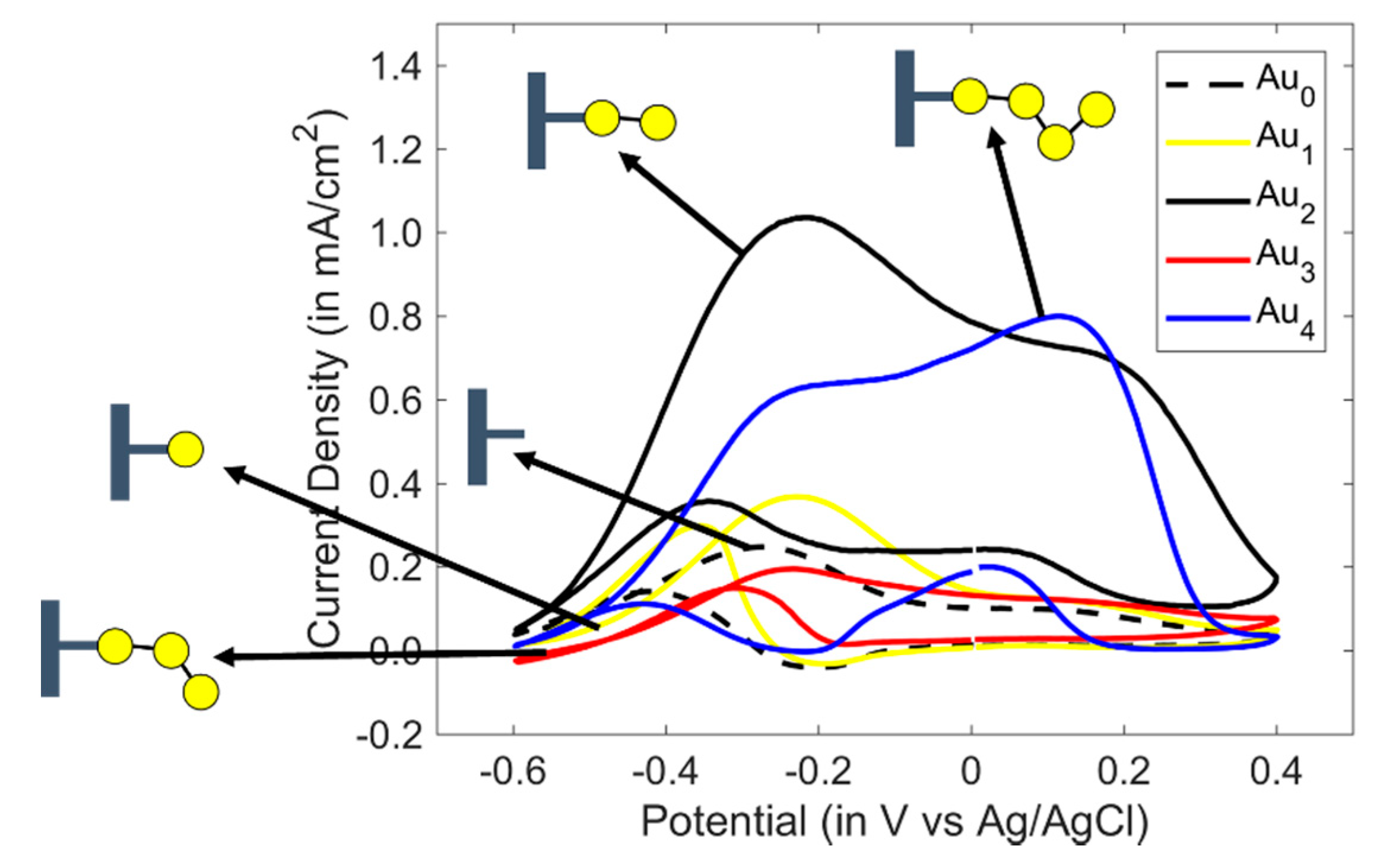 Sensors 20 03640 g002 Sensors 20 03640 g002