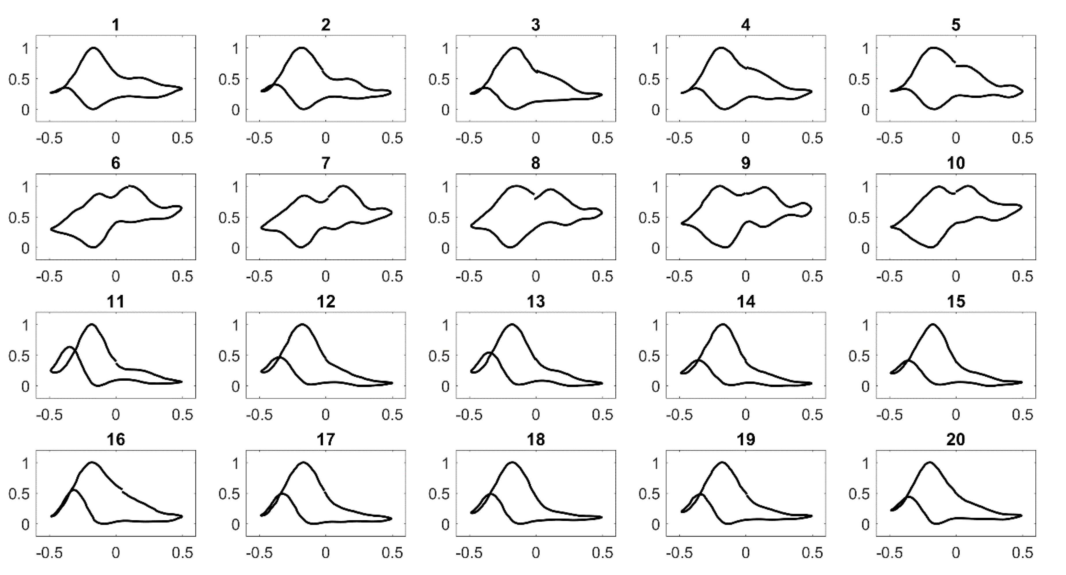 Sensors 20 03640 g005 Sensors 20 03640 g005