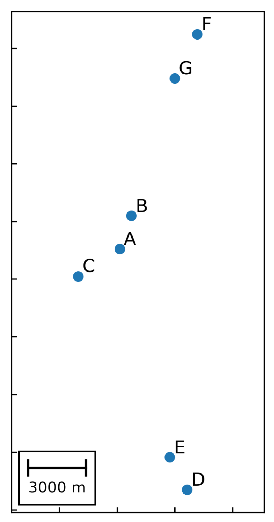 Sensors 20 03643 g002