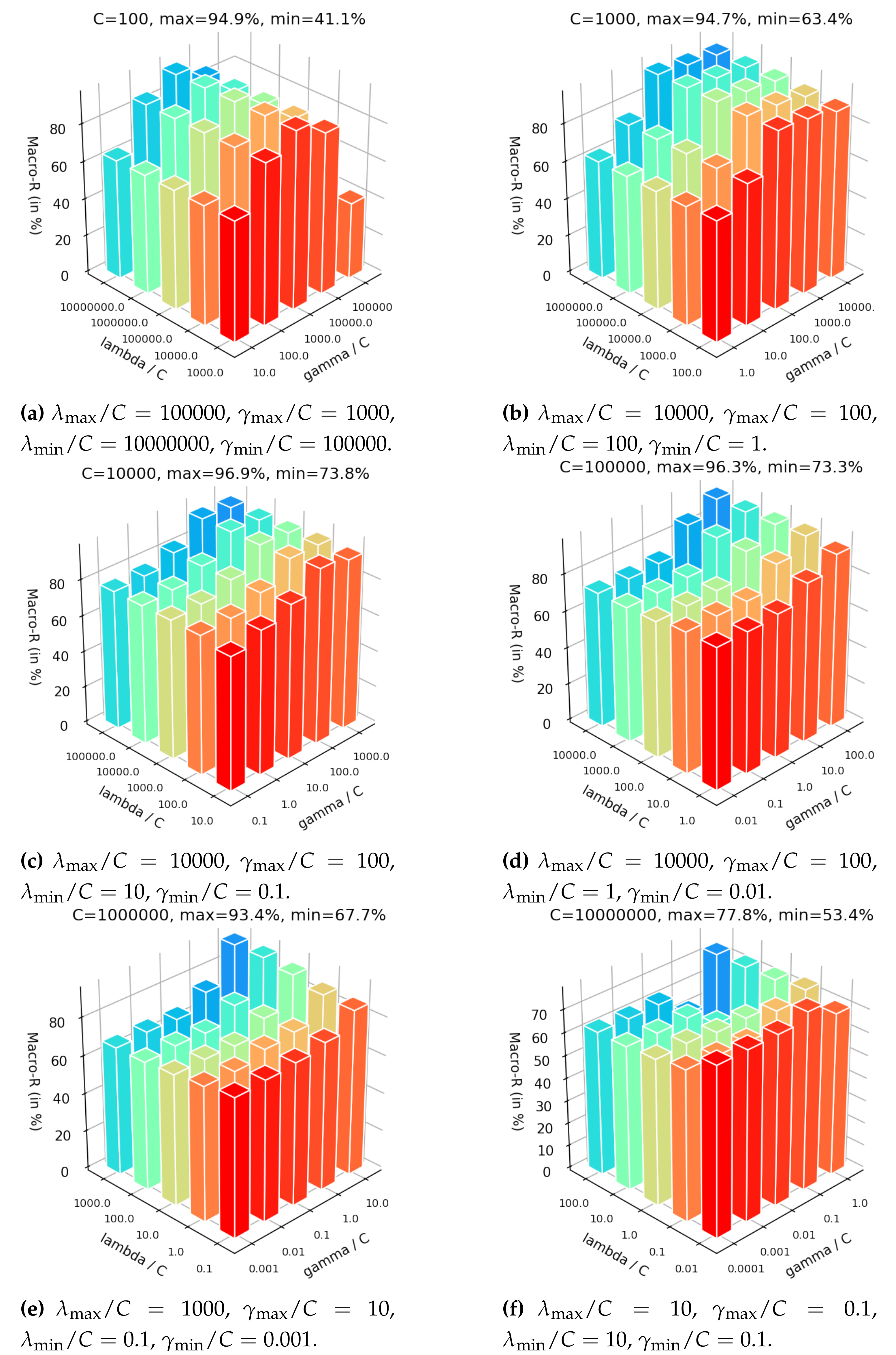 Sensors 20 03643 g007