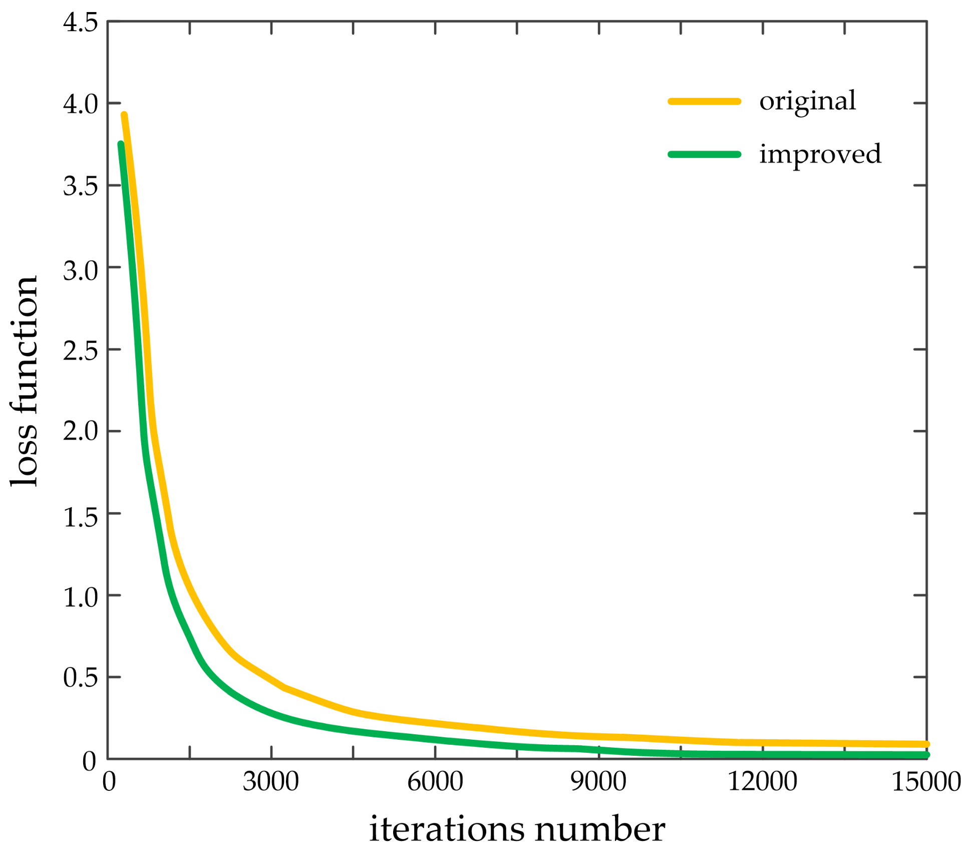 Sensors 20 03646 g004