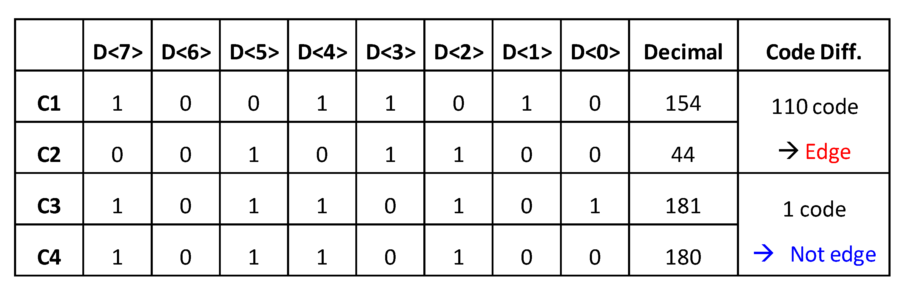 Sensors 20 03649 g002 Sensors 20 03649 g002