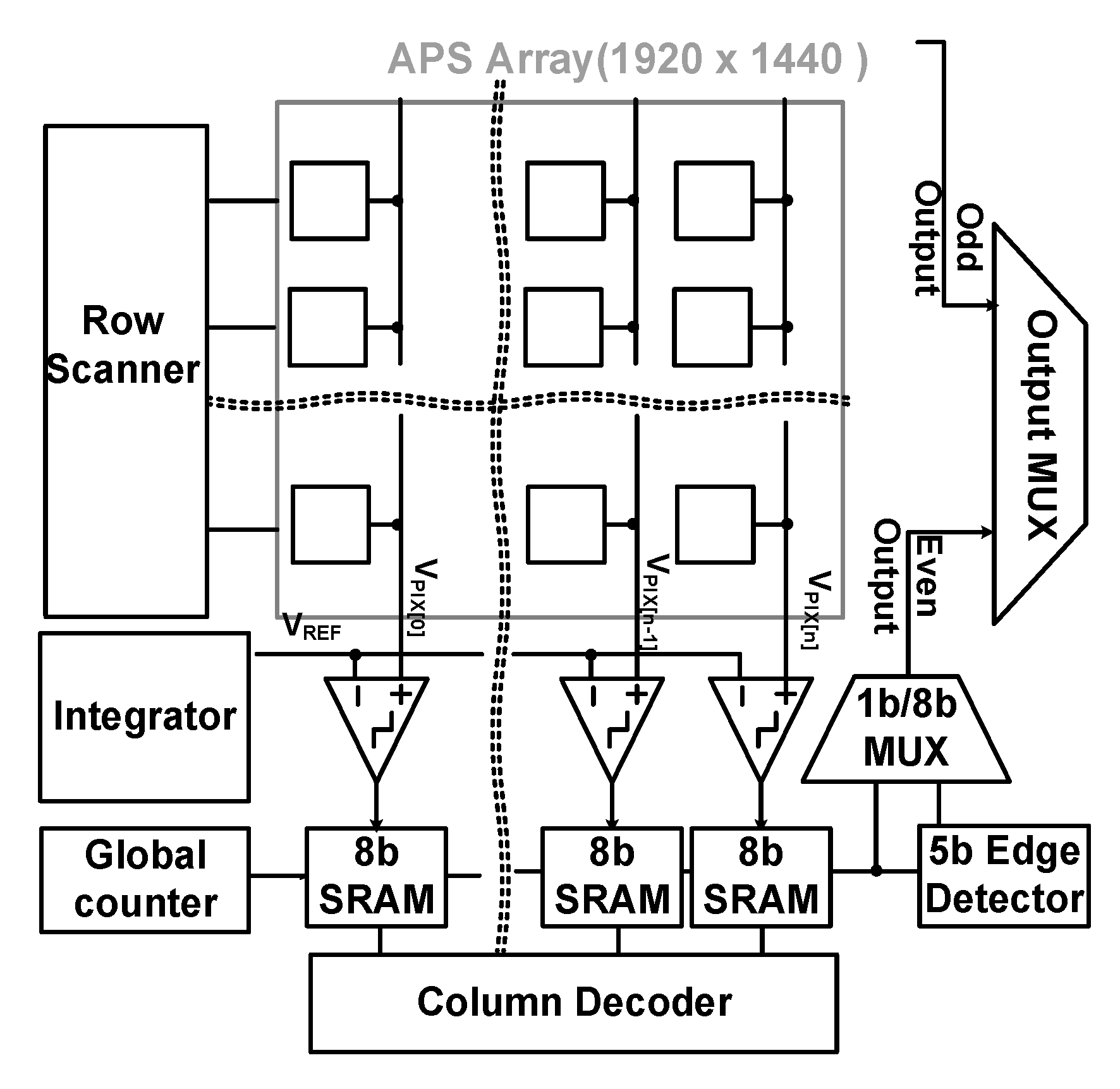 Sensors 20 03649 g004 Sensors 20 03649 g004