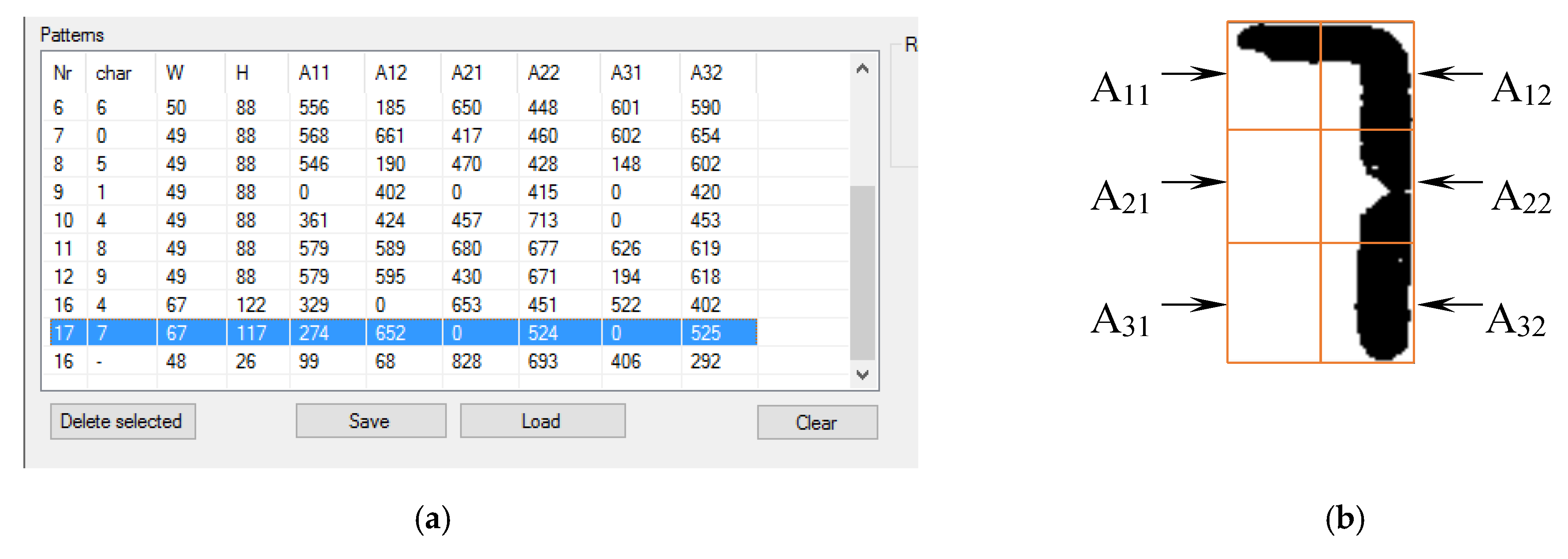 Sensors 20 03650 g005