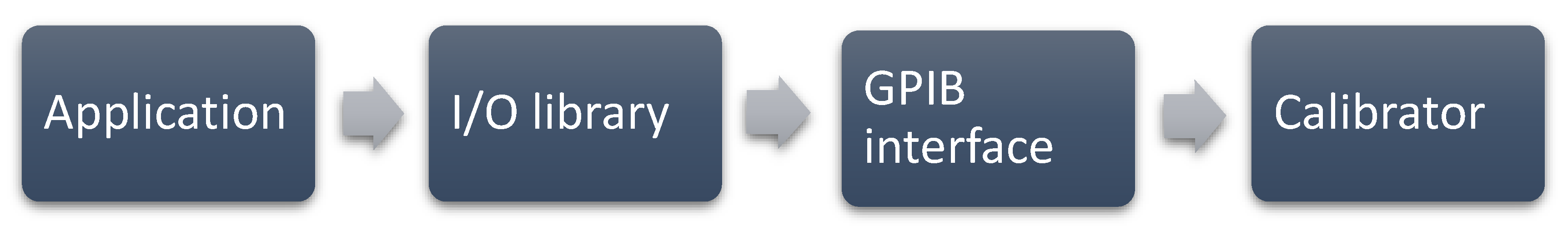 Sensors 20 03650 g006