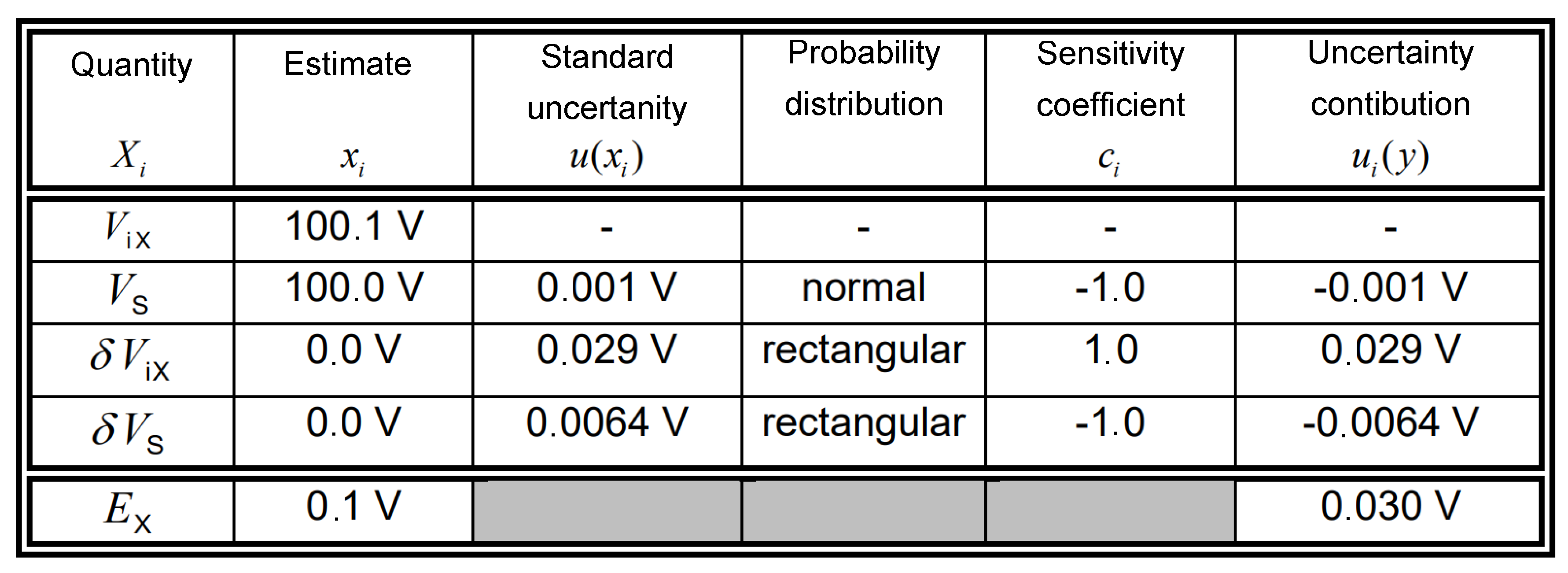 Sensors 20 03650 g010