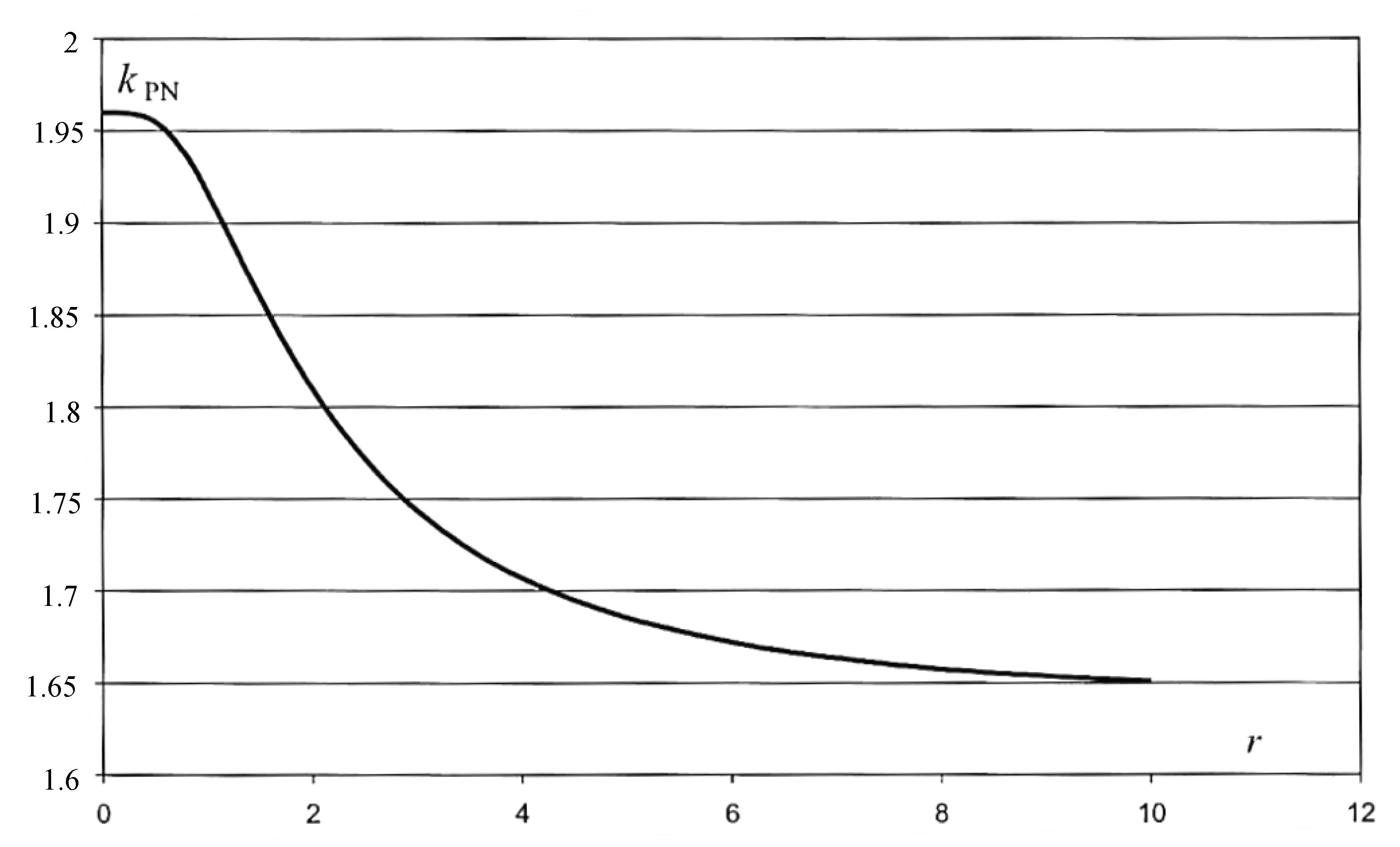 Sensors 20 03650 g011
