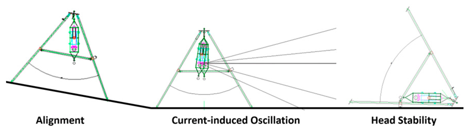 Sensors 20 03654 g005
