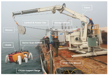 Sensors 20 03654 g014