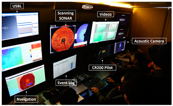 Sensors 20 03654 g015