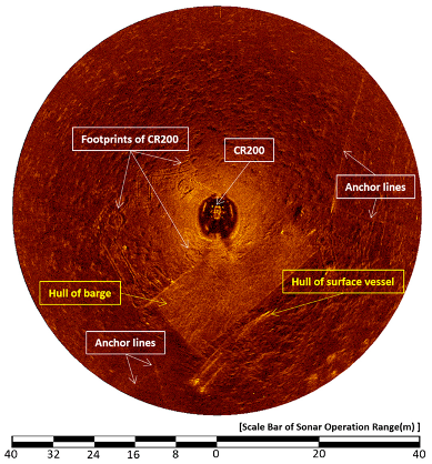 Sensors 20 03654 g021