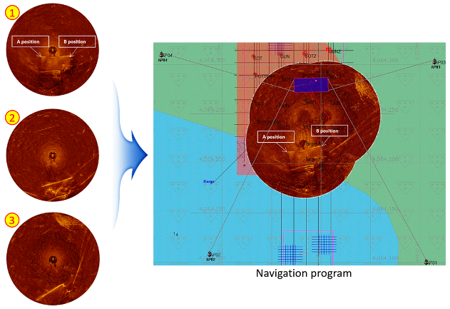 Sensors 20 03654 g022
