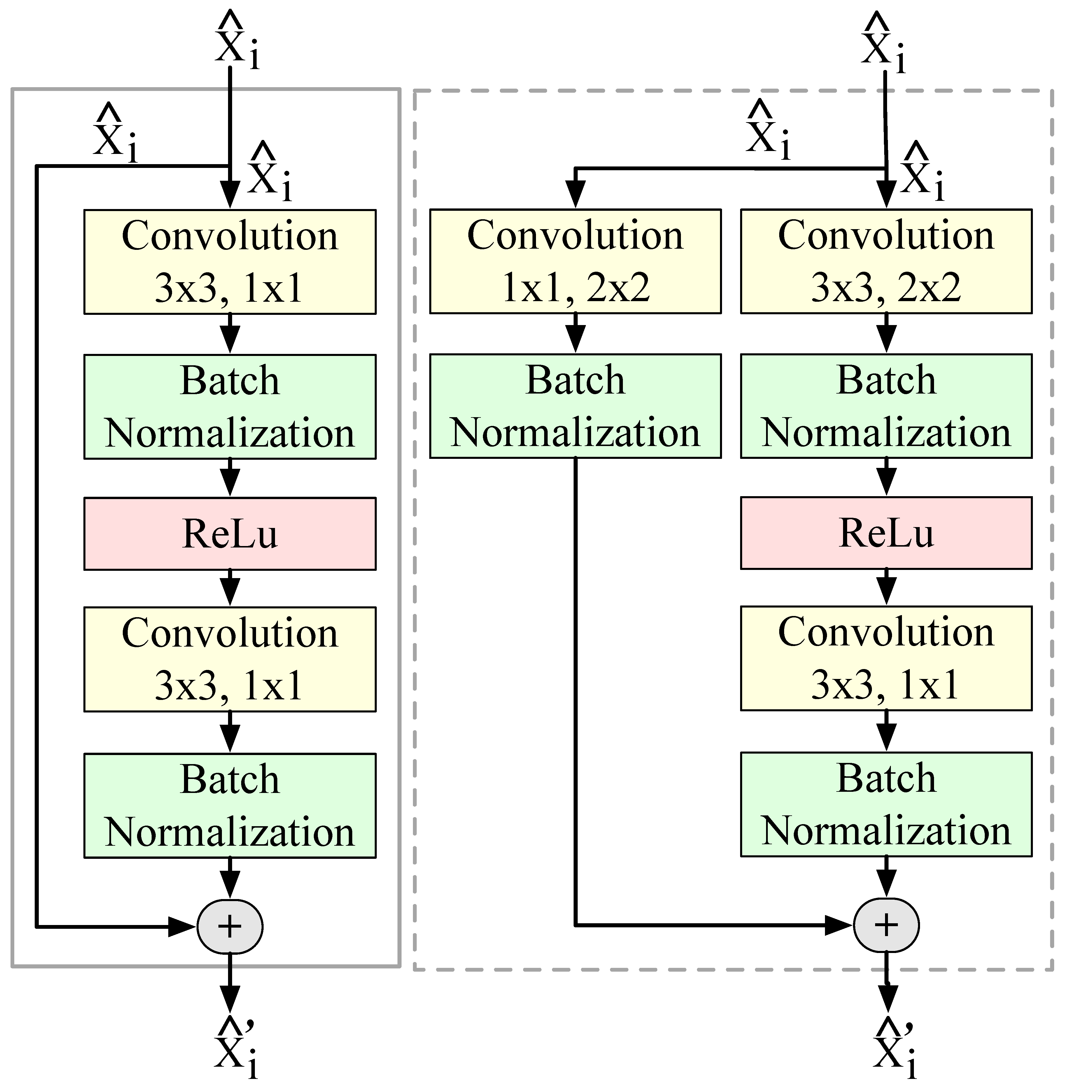 Sensors 20 03656 g003 Sensors 20 03656 g003