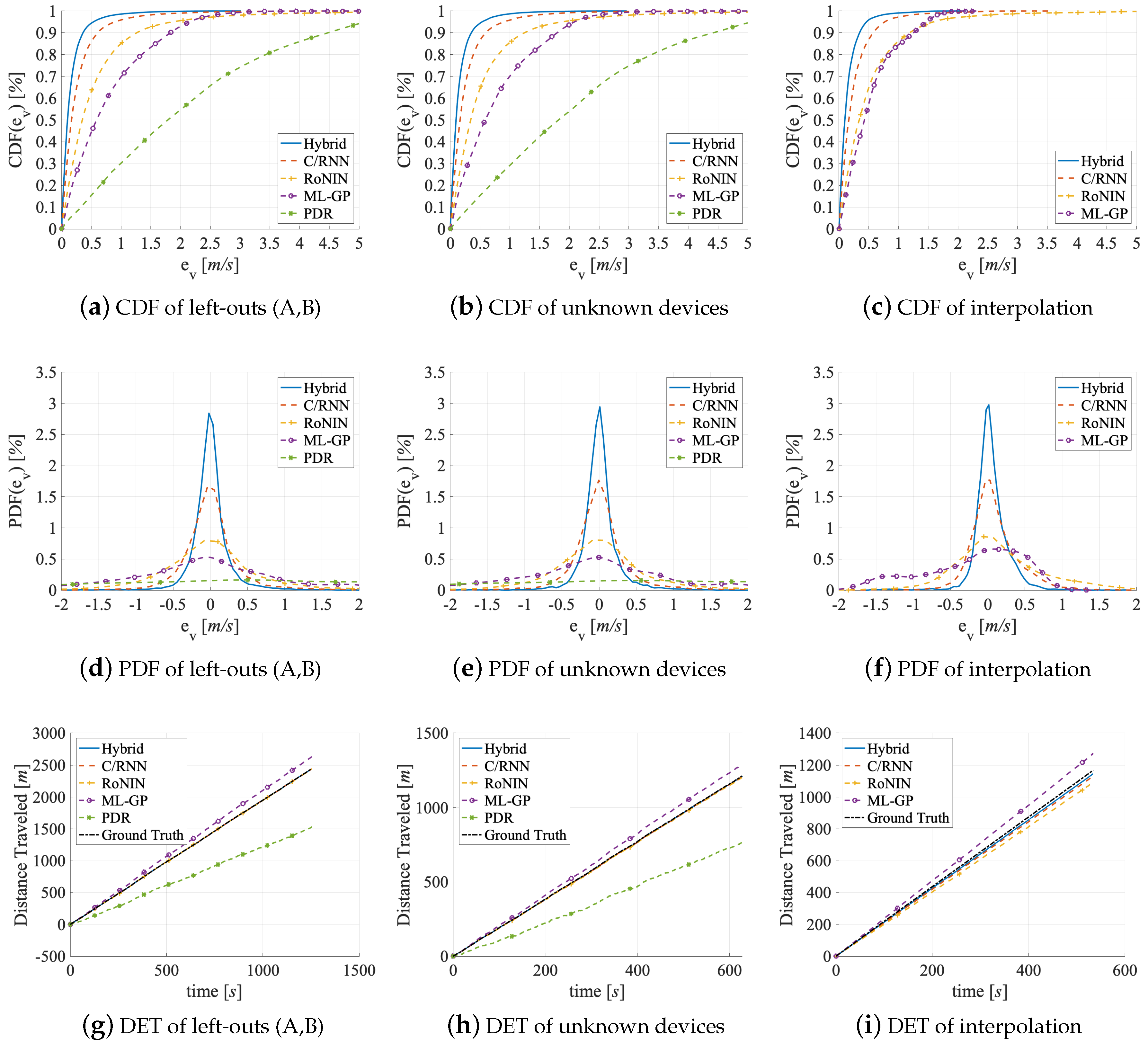 Sensors 20 03656 g012 Sensors 20 03656 g012