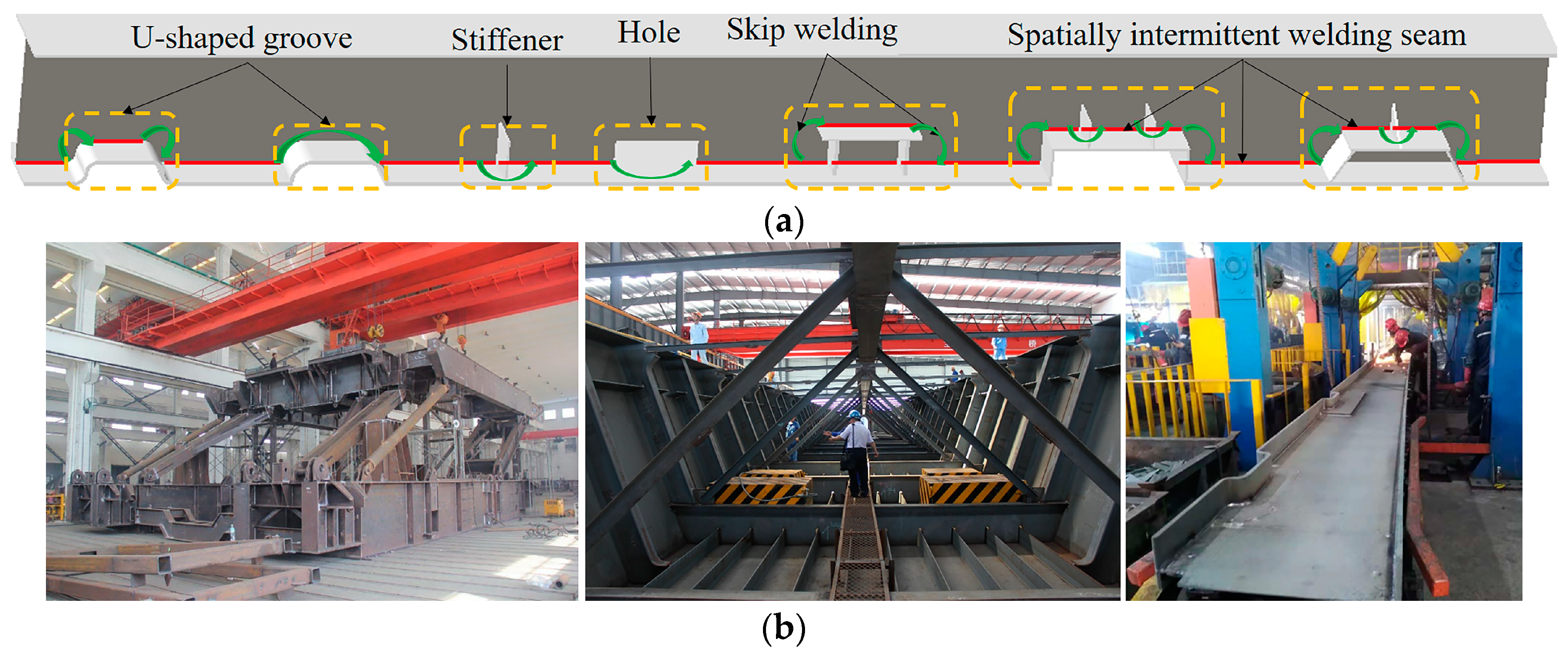 Sensors 20 03657 g001