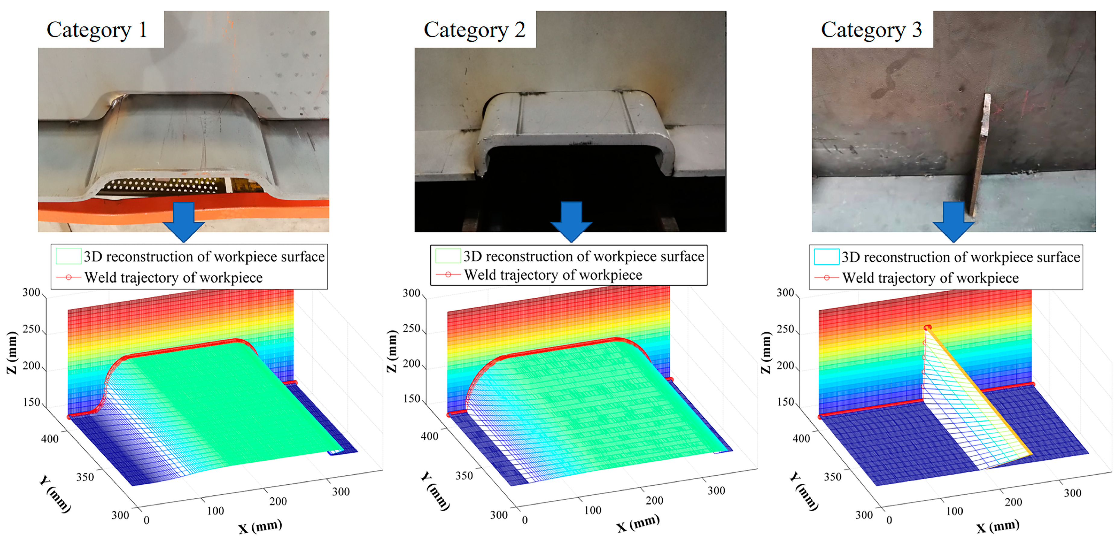 Sensors 20 03657 g009