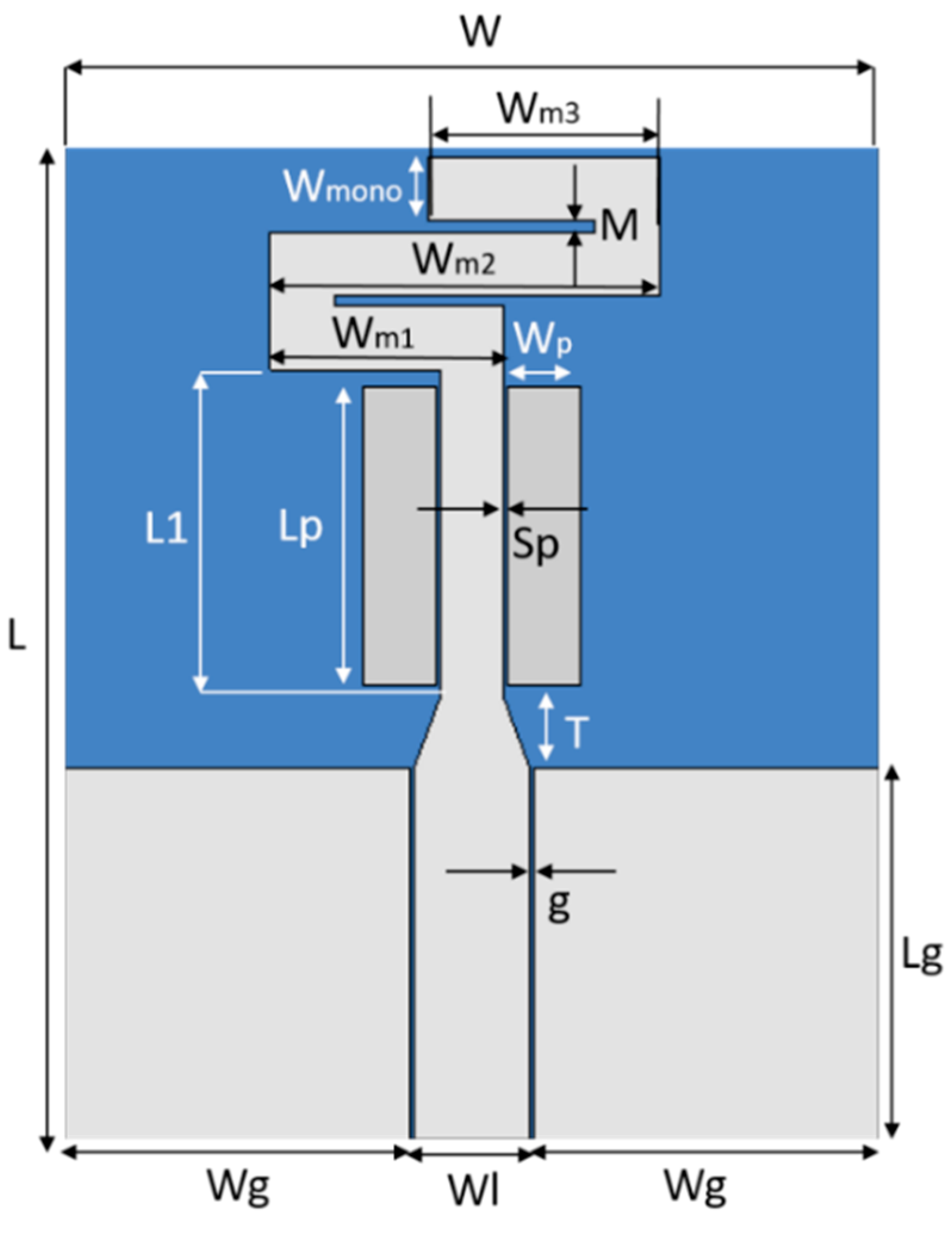 Sensors 20 03658 g003