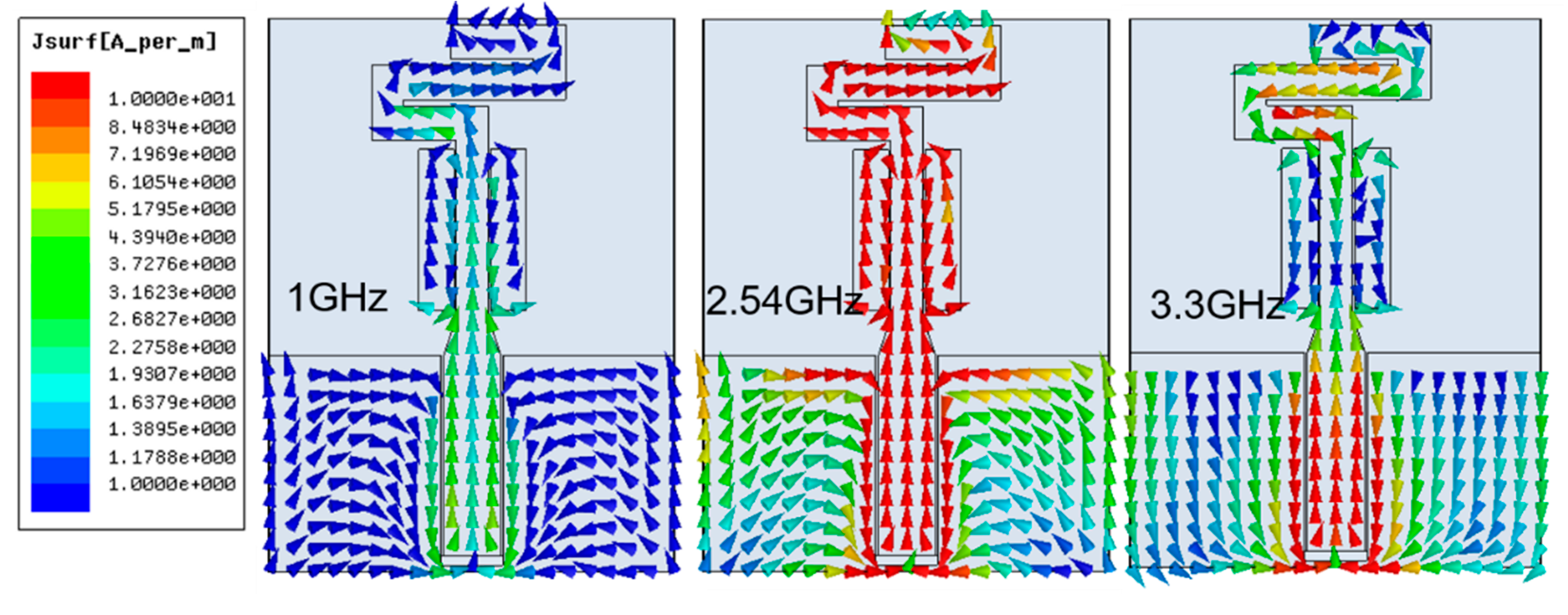 Sensors 20 03658 g005