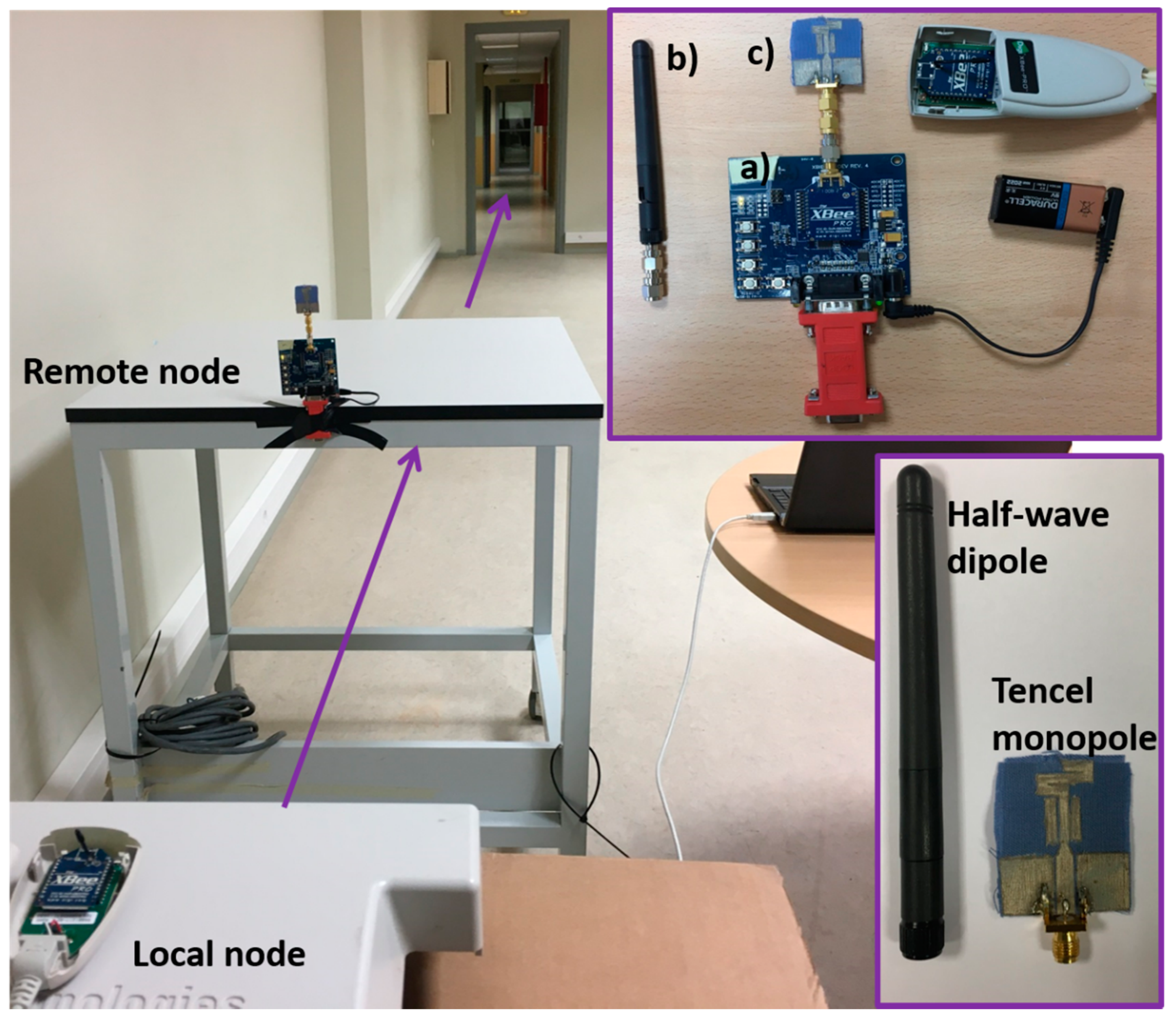 Sensors 20 03658 g009