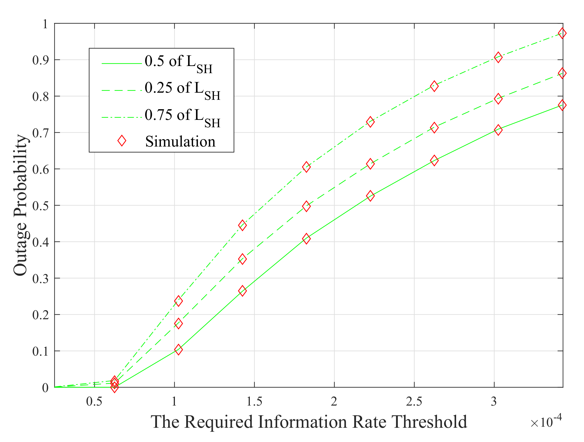 Sensors 20 03660 g008