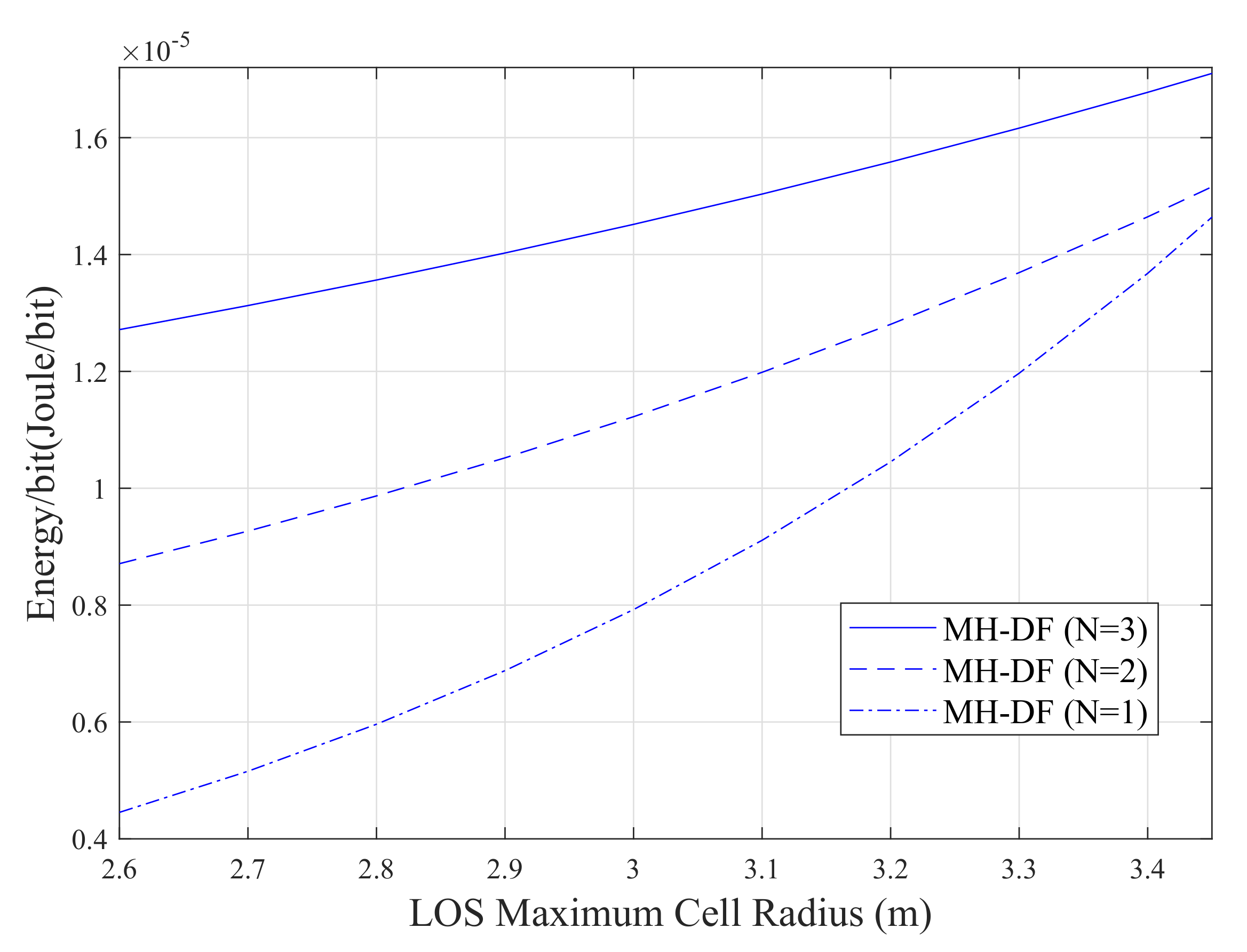 Sensors 20 03660 g010