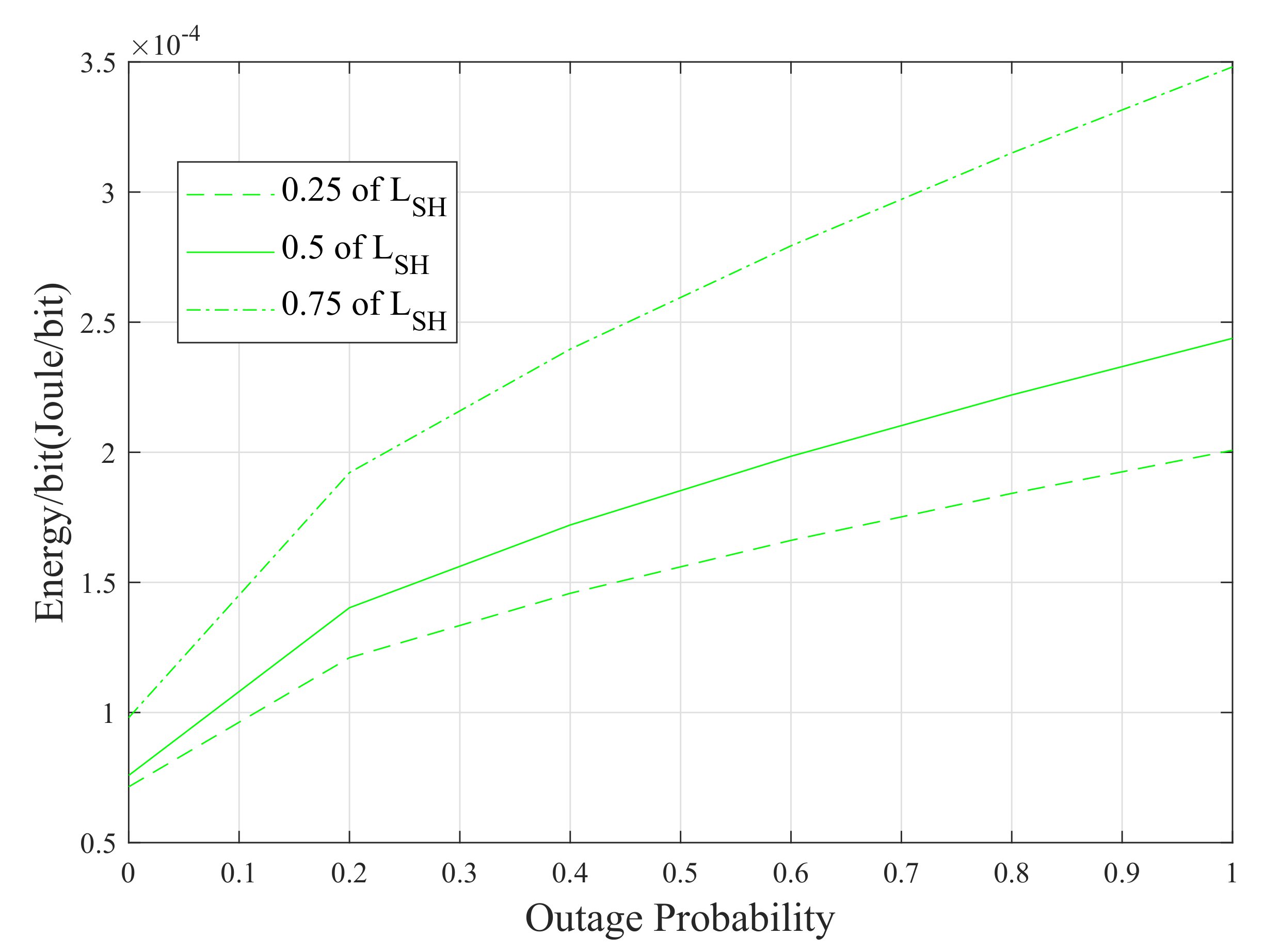 Sensors 20 03660 g011